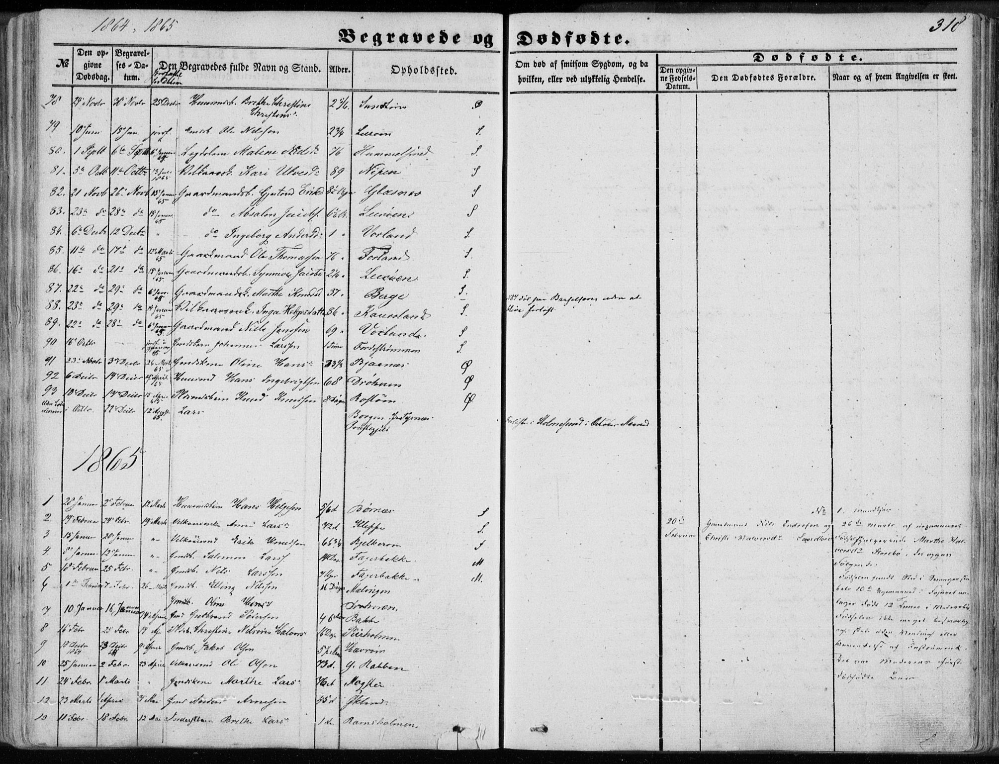 Sund sokneprestembete, SAB/A-99930: Parish register (official) no. A 14, 1850-1866, p. 318