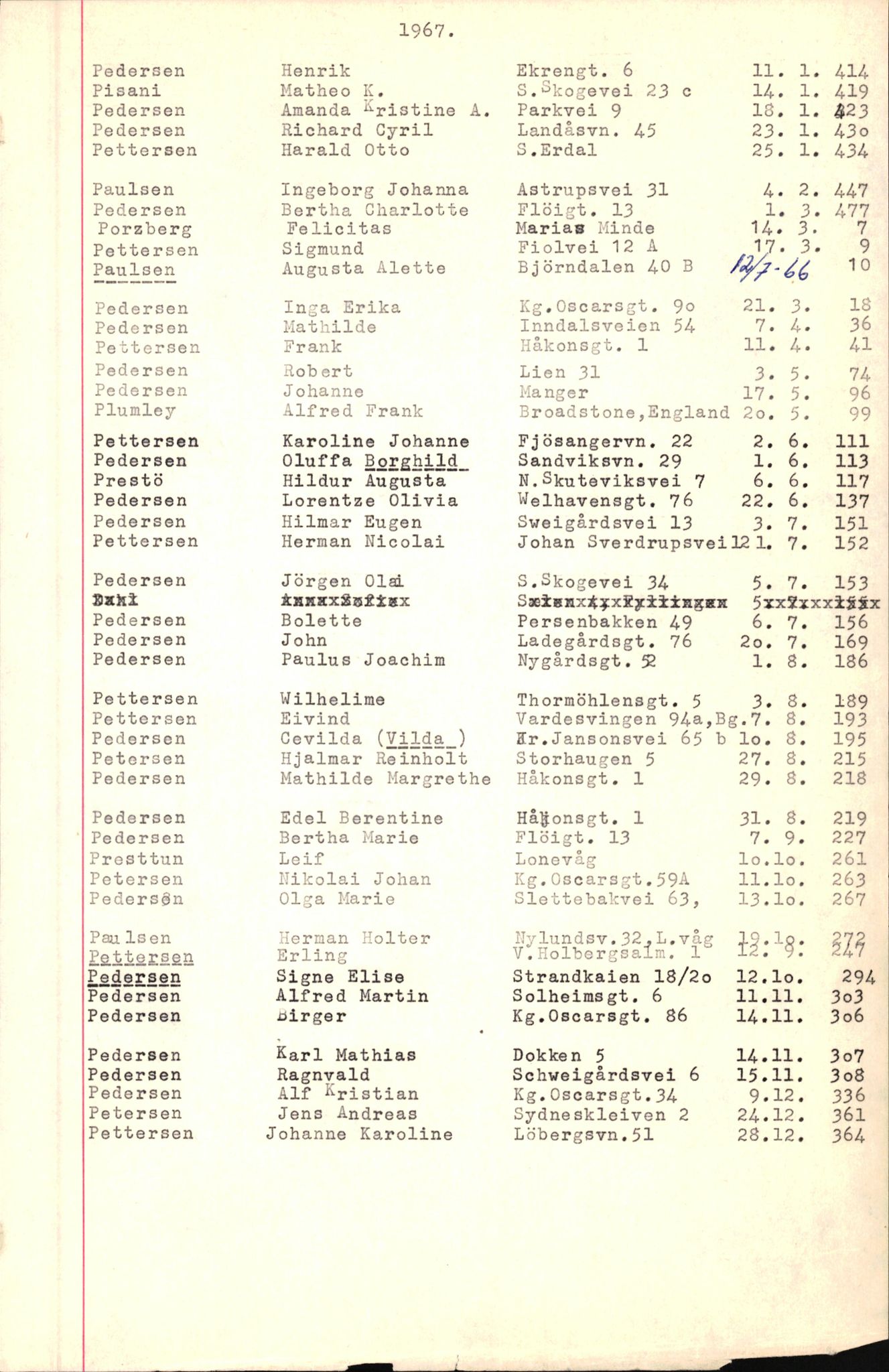 Byfogd og Byskriver i Bergen, SAB/A-3401/06/06Nb/L0008: Register til dødsfalljournaler, 1966-1969, p. 134