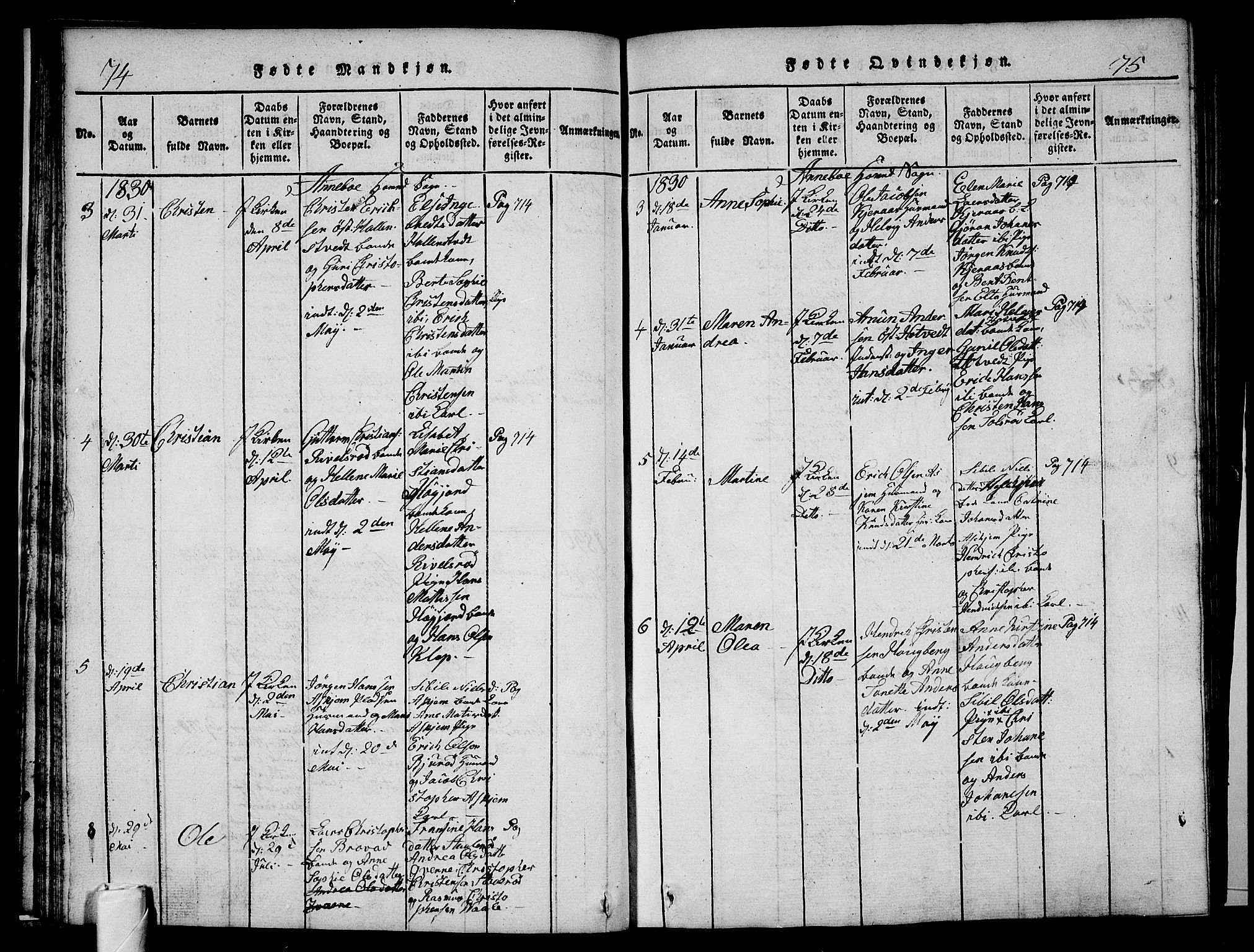 Andebu kirkebøker, AV/SAKO-A-336/G/Ga/L0002: Parish register (copy) no. I 2 /1, 1823-1832, p. 74-75