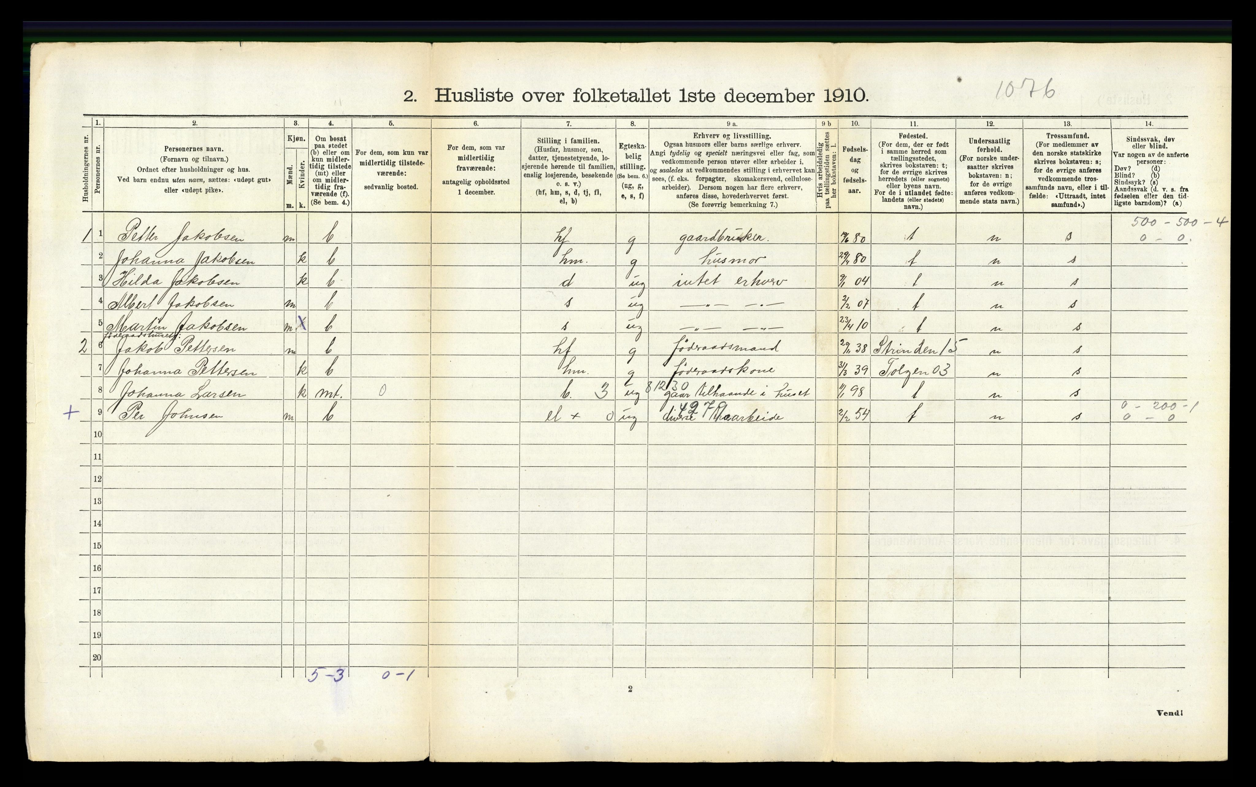 RA, 1910 census for Ankenes, 1910, p. 128