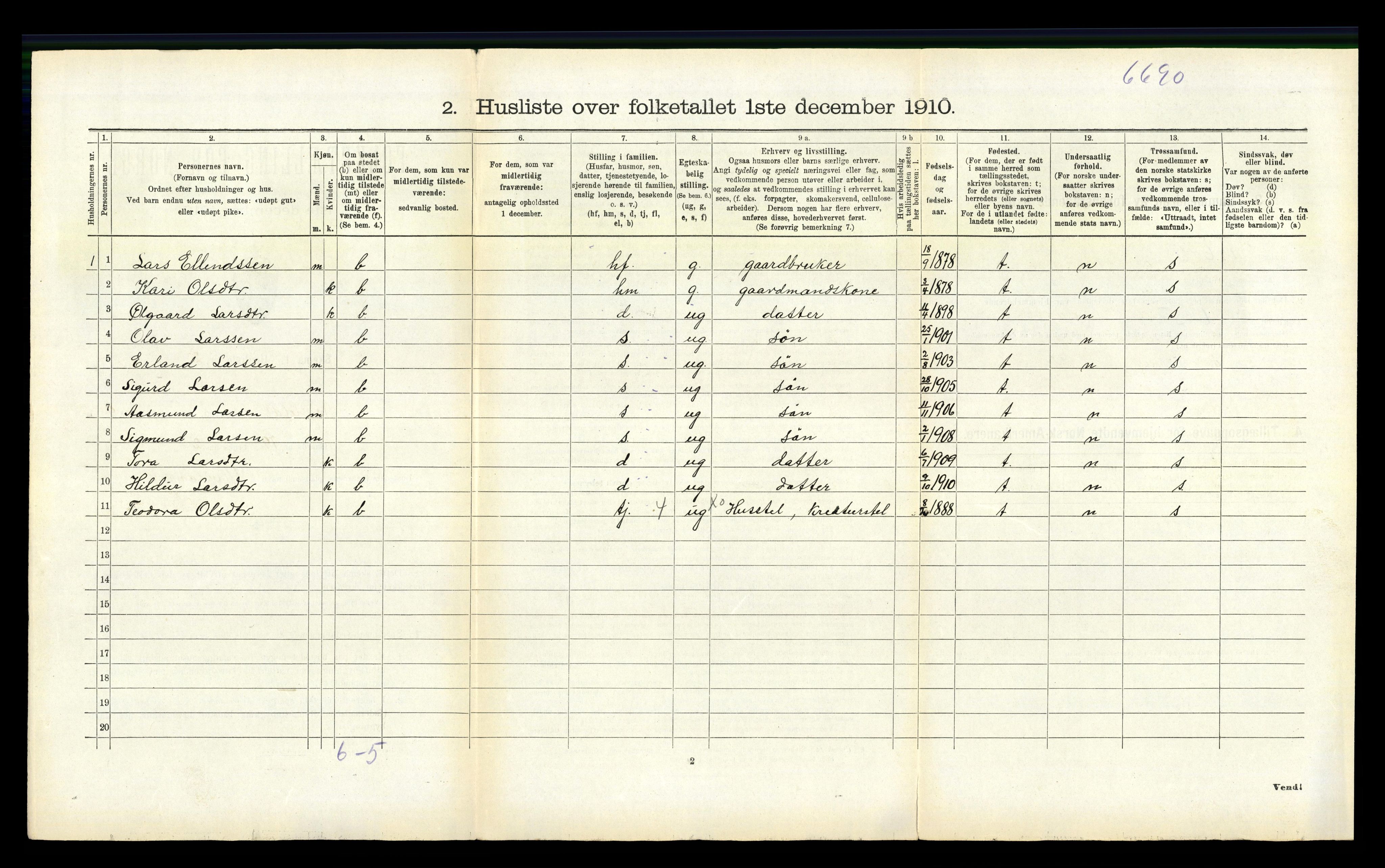 RA, 1910 census for Sogndal, 1910, p. 879