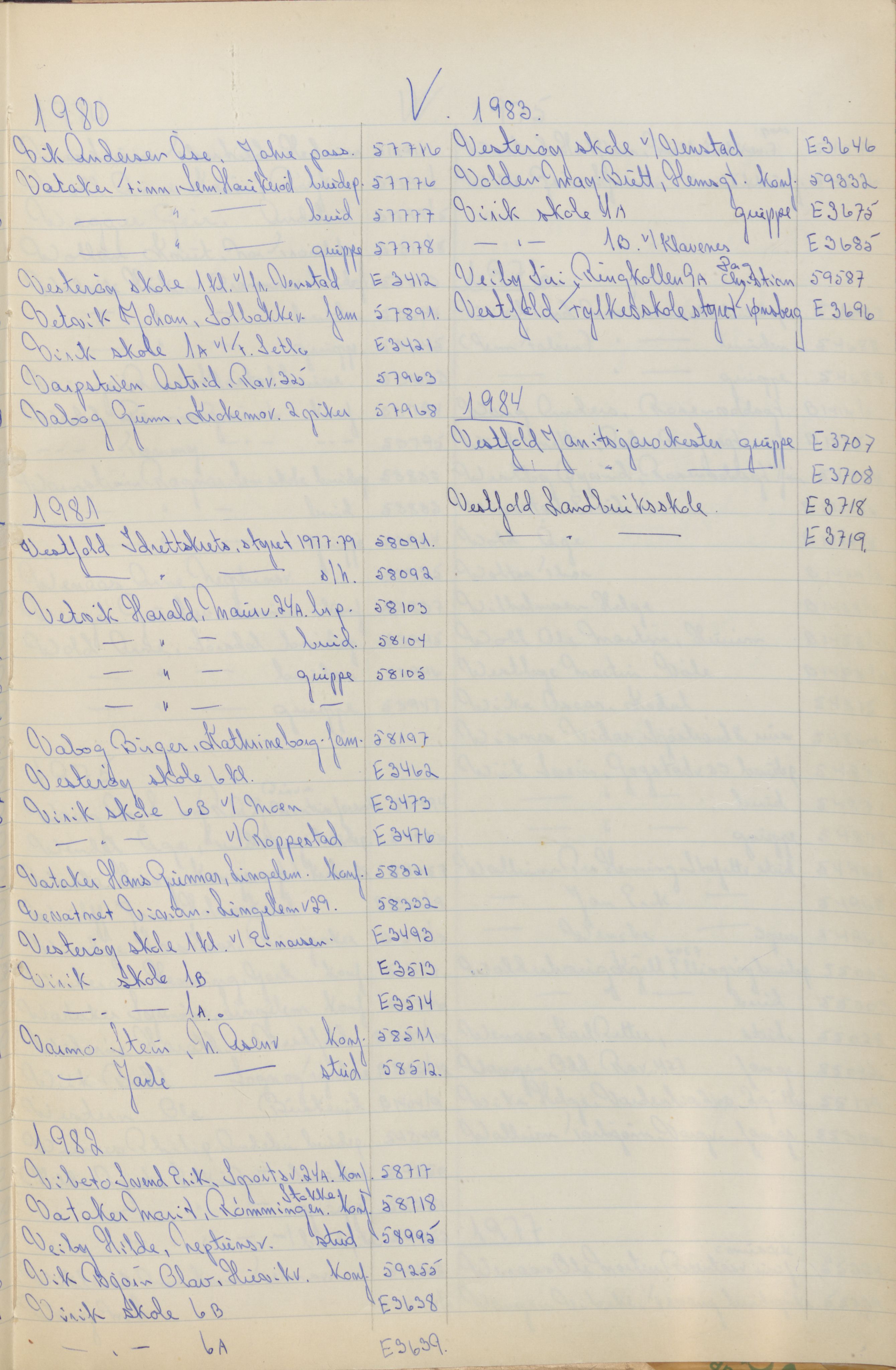 Pa 1494 - Jørgensen, Antonius. Fotograf, VEMU/A-2760/F/Fa, 1927-2004, p. 1120