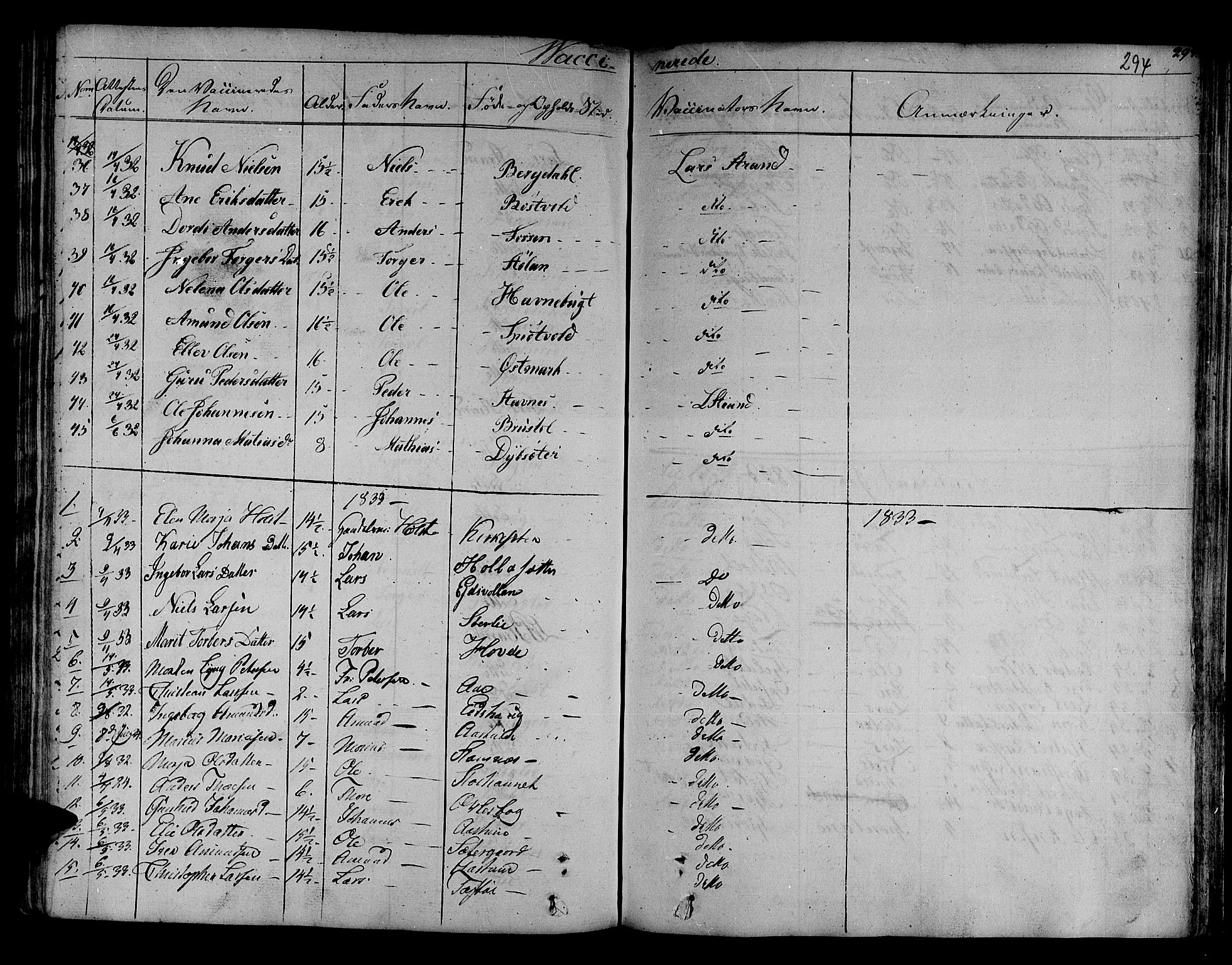 Ministerialprotokoller, klokkerbøker og fødselsregistre - Sør-Trøndelag, AV/SAT-A-1456/630/L0492: Parish register (official) no. 630A05, 1830-1840, p. 294