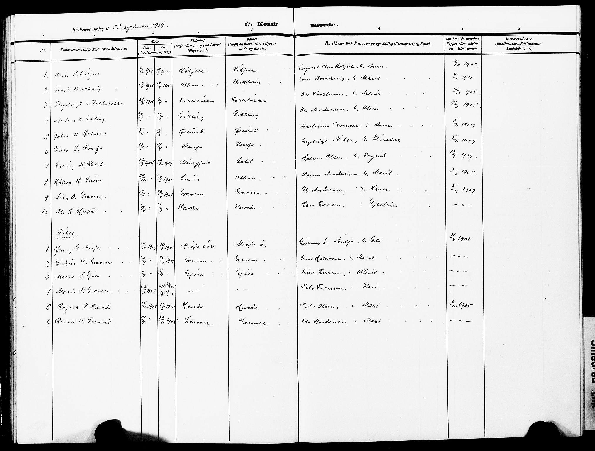 Ministerialprotokoller, klokkerbøker og fødselsregistre - Møre og Romsdal, AV/SAT-A-1454/591/L1020: Parish register (copy) no. 591C01, 1869-1930