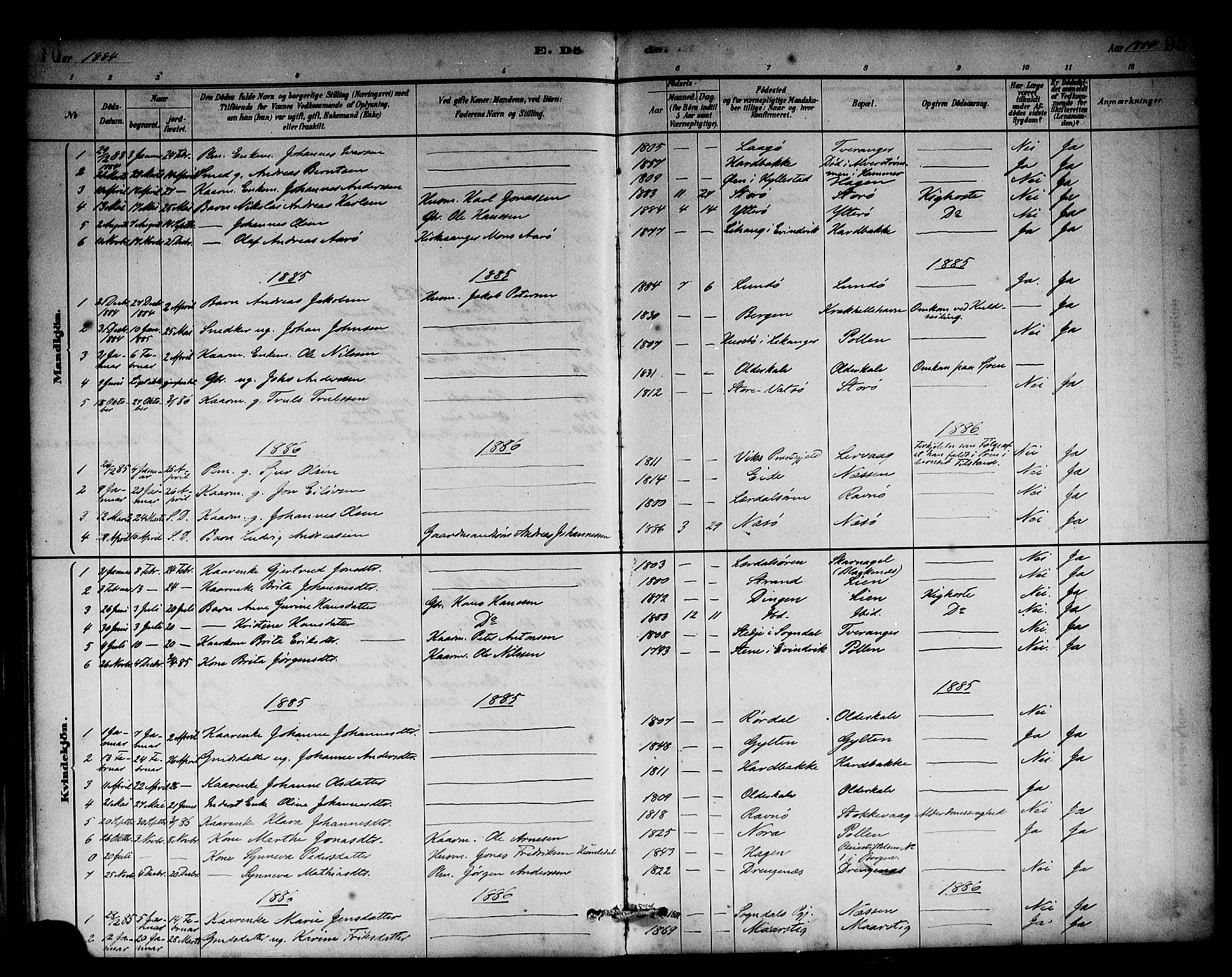 Solund sokneprestembete, AV/SAB-A-81401: Parish register (official) no. A 1, 1881-1902, p. 95