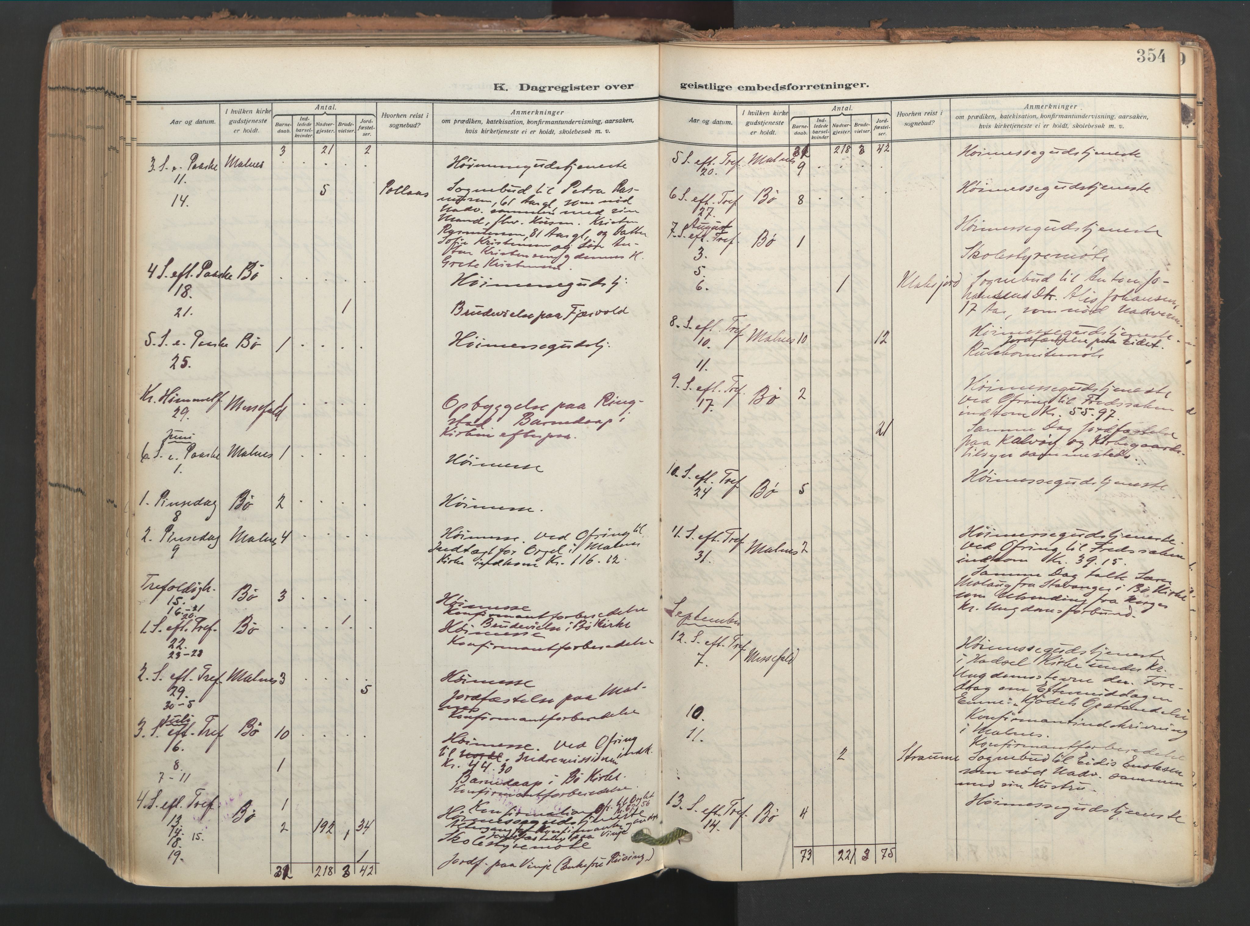 Ministerialprotokoller, klokkerbøker og fødselsregistre - Nordland, SAT/A-1459/891/L1306: Parish register (official) no. 891A11, 1911-1927, p. 354