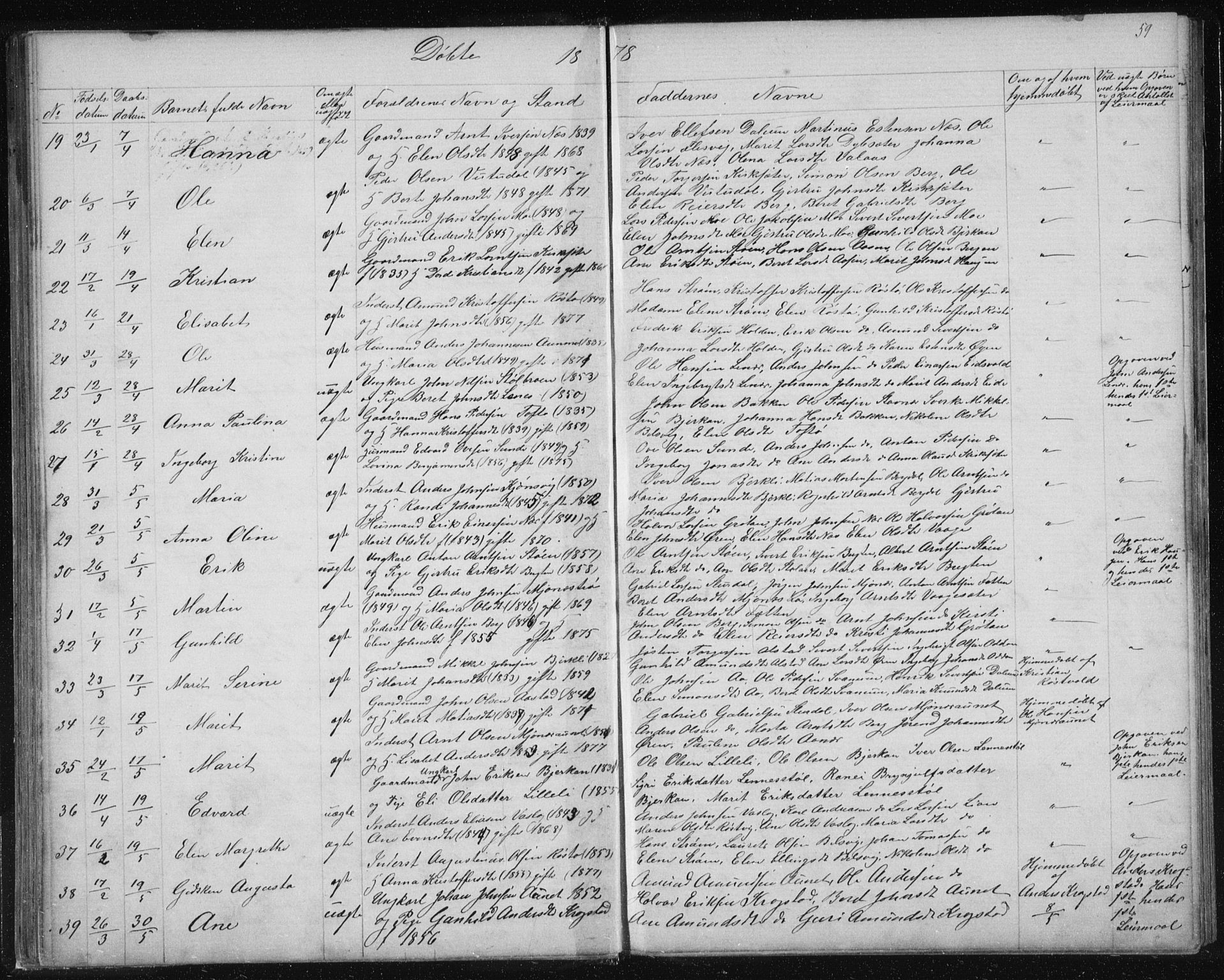 Ministerialprotokoller, klokkerbøker og fødselsregistre - Sør-Trøndelag, SAT/A-1456/630/L0503: Parish register (copy) no. 630C01, 1869-1878, p. 59