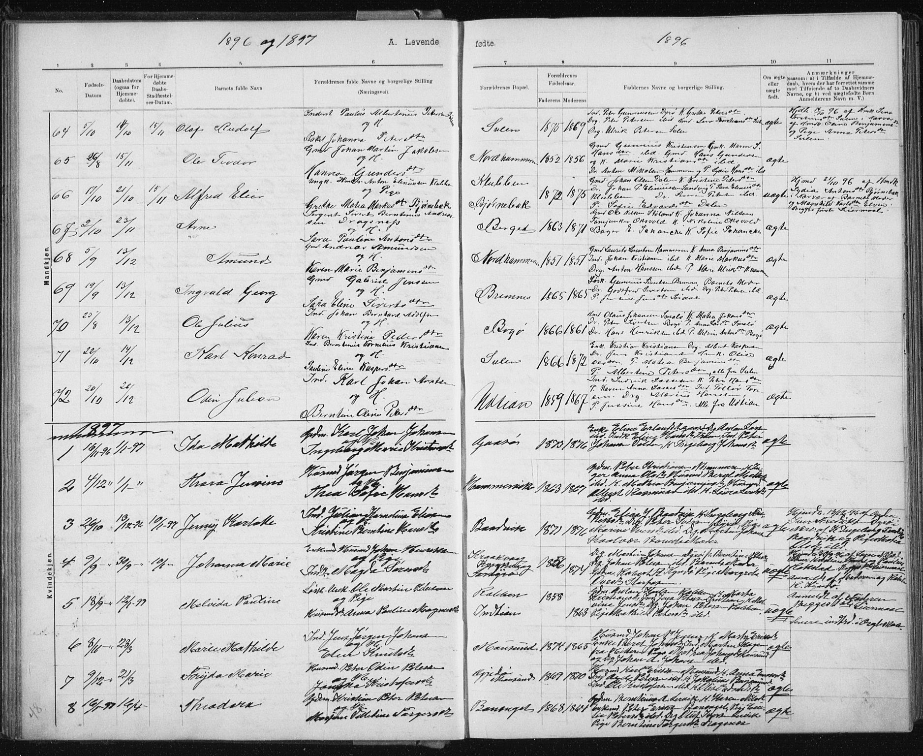 Ministerialprotokoller, klokkerbøker og fødselsregistre - Sør-Trøndelag, AV/SAT-A-1456/640/L0586: Parish register (copy) no. 640C03b, 1891-1908