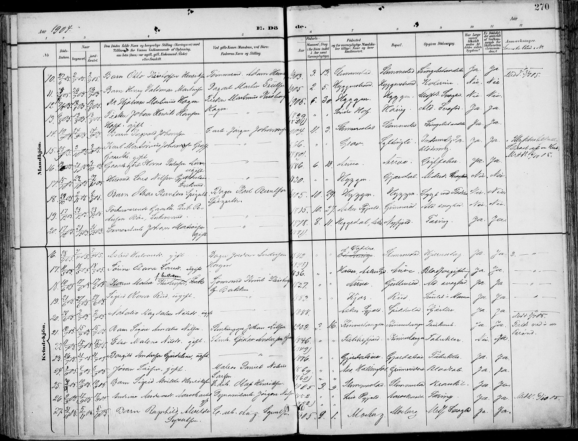 Røyken kirkebøker, AV/SAKO-A-241/F/Fa/L0009: Parish register (official) no. 9, 1898-1911, p. 270