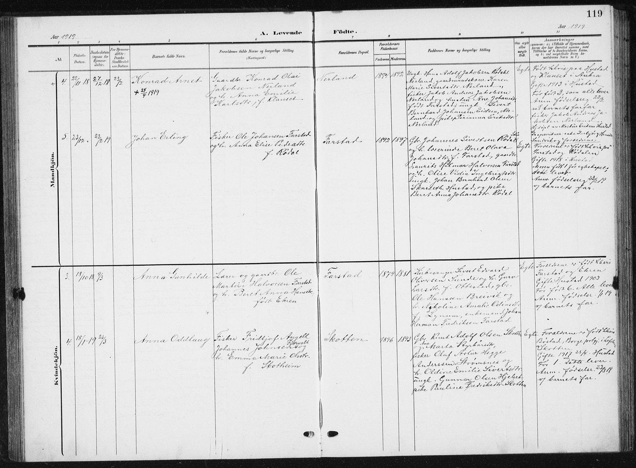 Ministerialprotokoller, klokkerbøker og fødselsregistre - Møre og Romsdal, AV/SAT-A-1454/567/L0784: Parish register (copy) no. 567C04, 1903-1938, p. 119