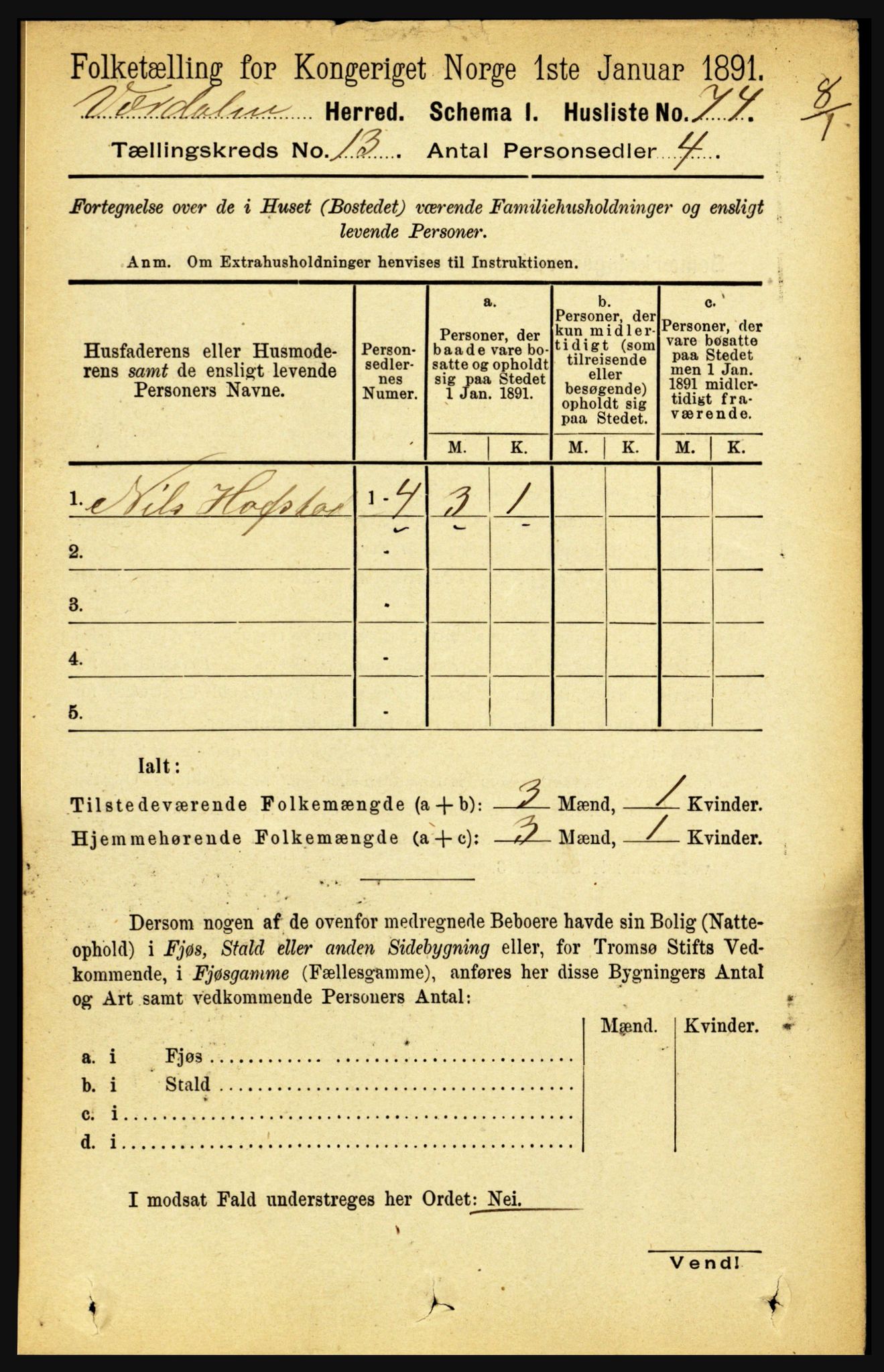 RA, 1891 census for 1721 Verdal, 1891, p. 6886