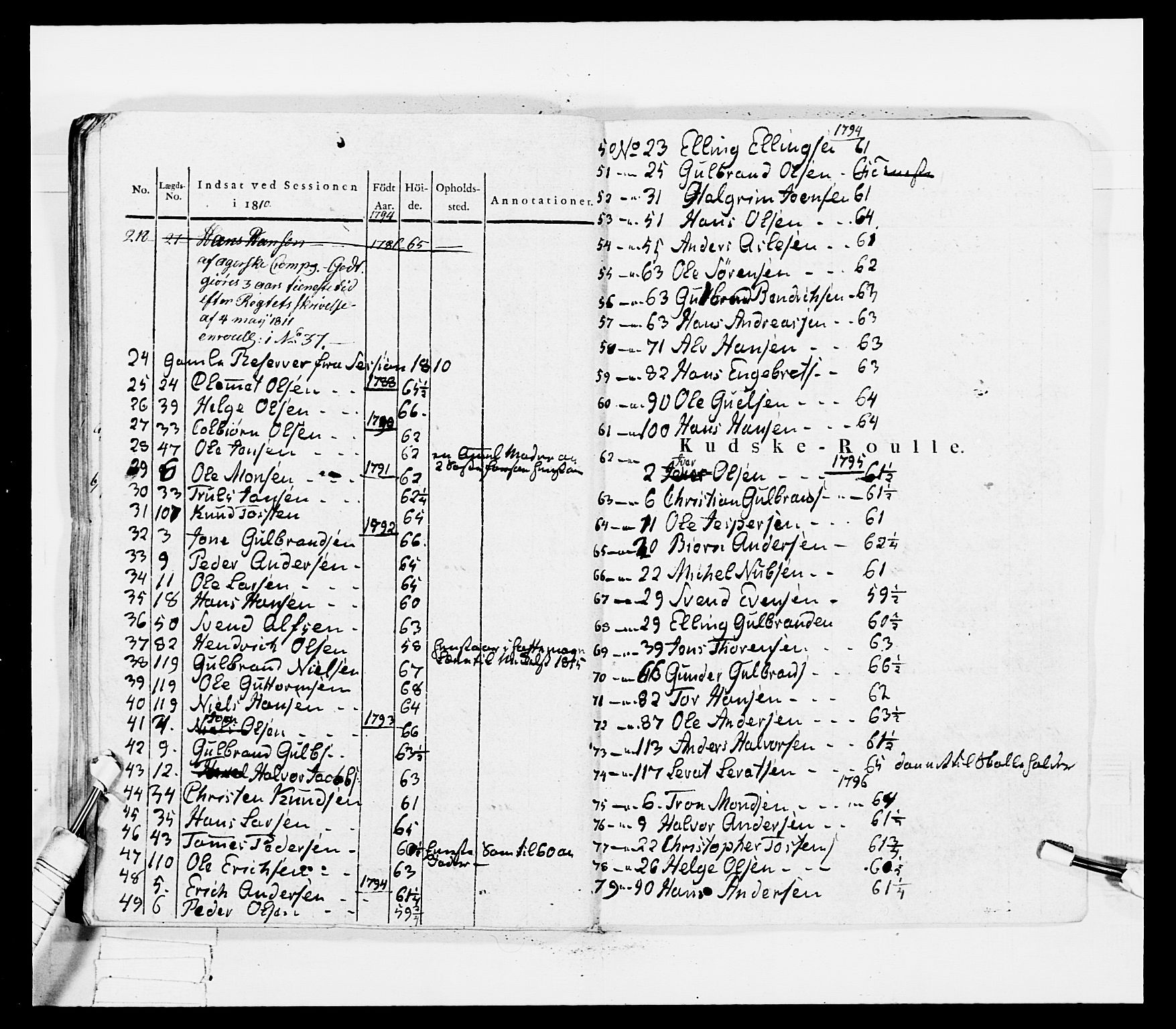 Generalitets- og kommissariatskollegiet, Det kongelige norske kommissariatskollegium, AV/RA-EA-5420/E/Eh/L0036a: Nordafjelske gevorbne infanteriregiment, 1813, p. 388