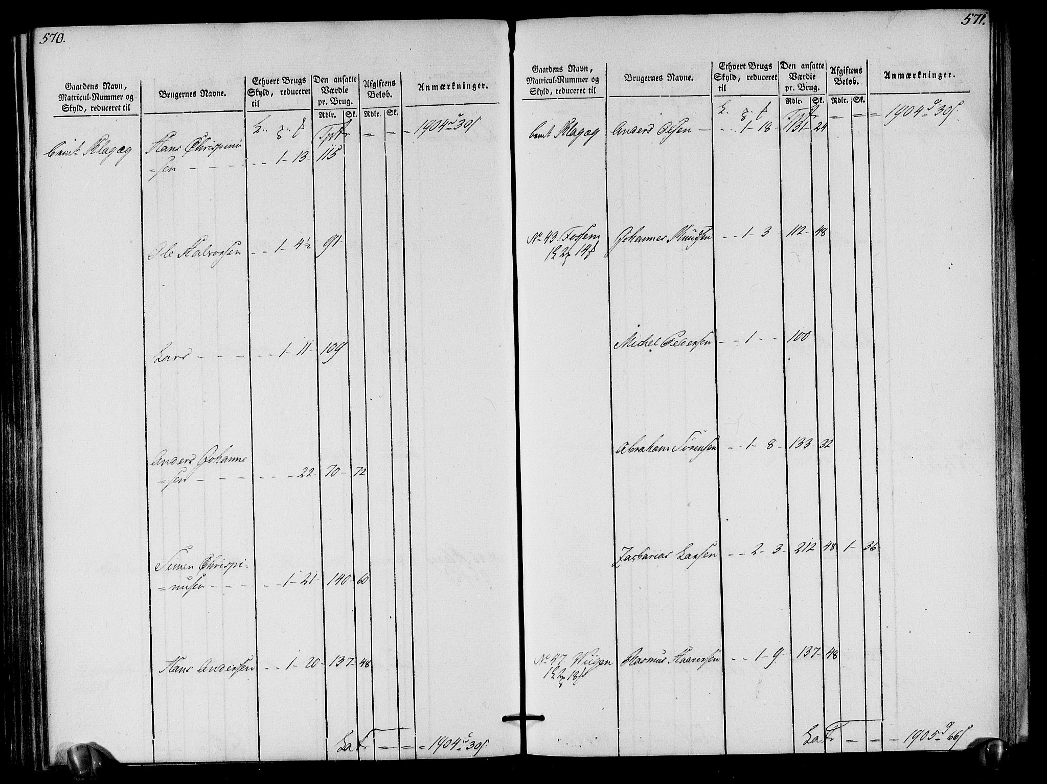 Rentekammeret inntil 1814, Realistisk ordnet avdeling, RA/EA-4070/N/Ne/Nea/L0121: Sunn- og Nordfjord fogderi. Oppebørselsregister, 1803-1804, p. 290