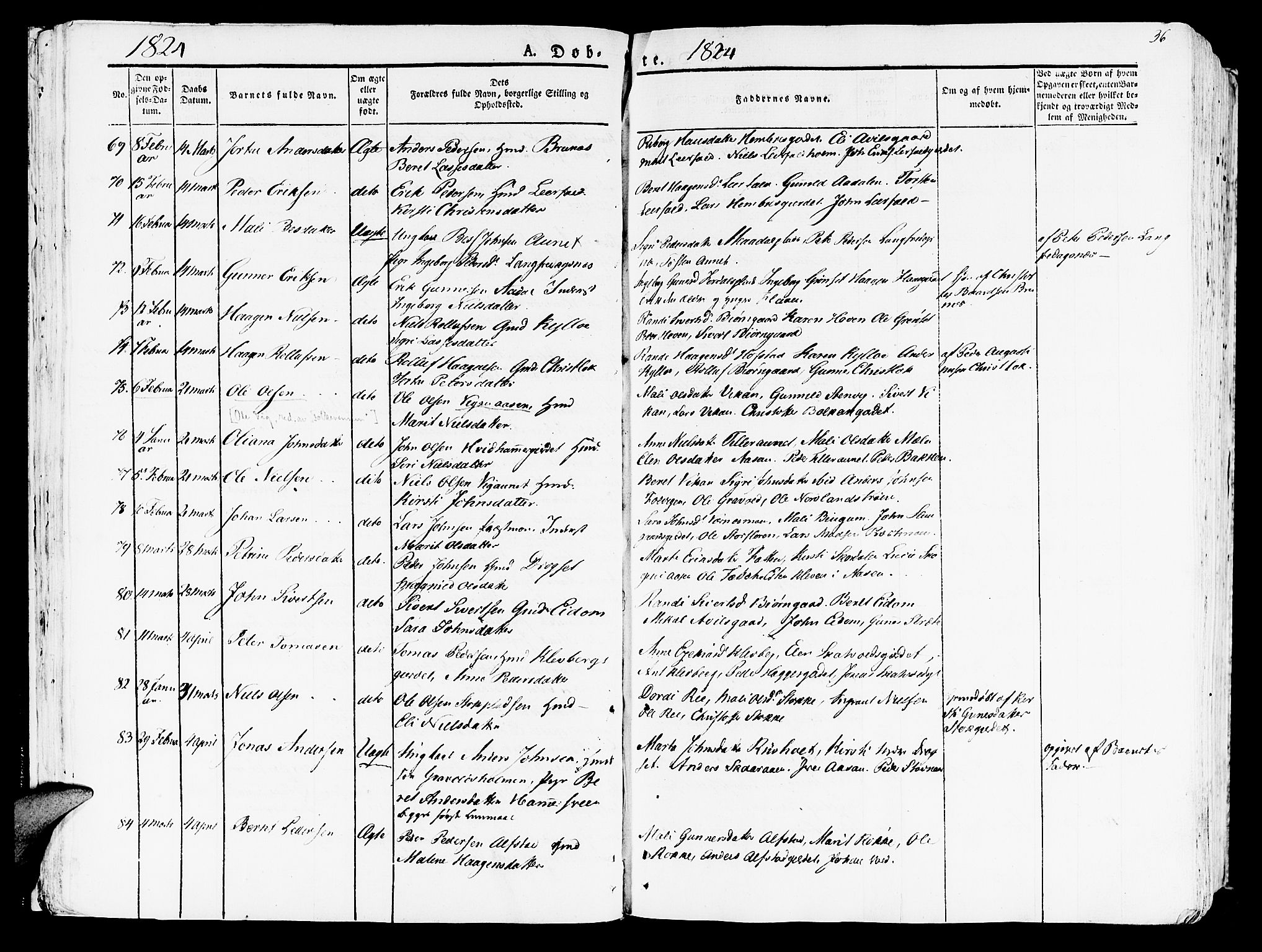 Ministerialprotokoller, klokkerbøker og fødselsregistre - Nord-Trøndelag, SAT/A-1458/709/L0070: Parish register (official) no. 709A10, 1820-1832, p. 36
