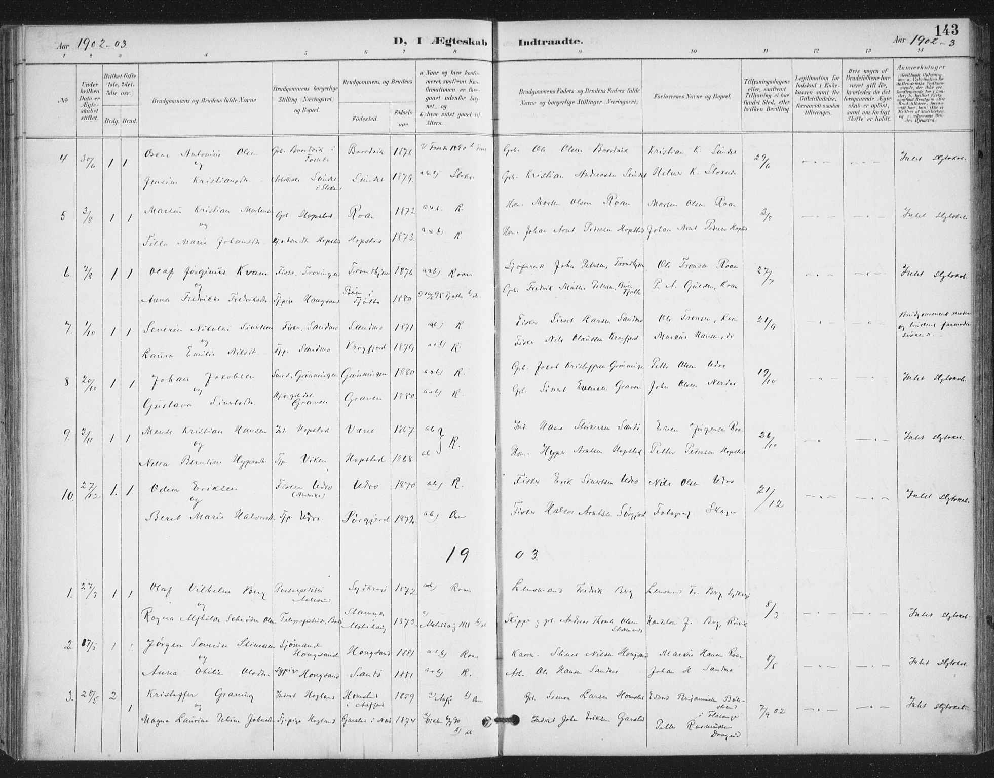 Ministerialprotokoller, klokkerbøker og fødselsregistre - Sør-Trøndelag, SAT/A-1456/657/L0708: Parish register (official) no. 657A09, 1894-1904, p. 143