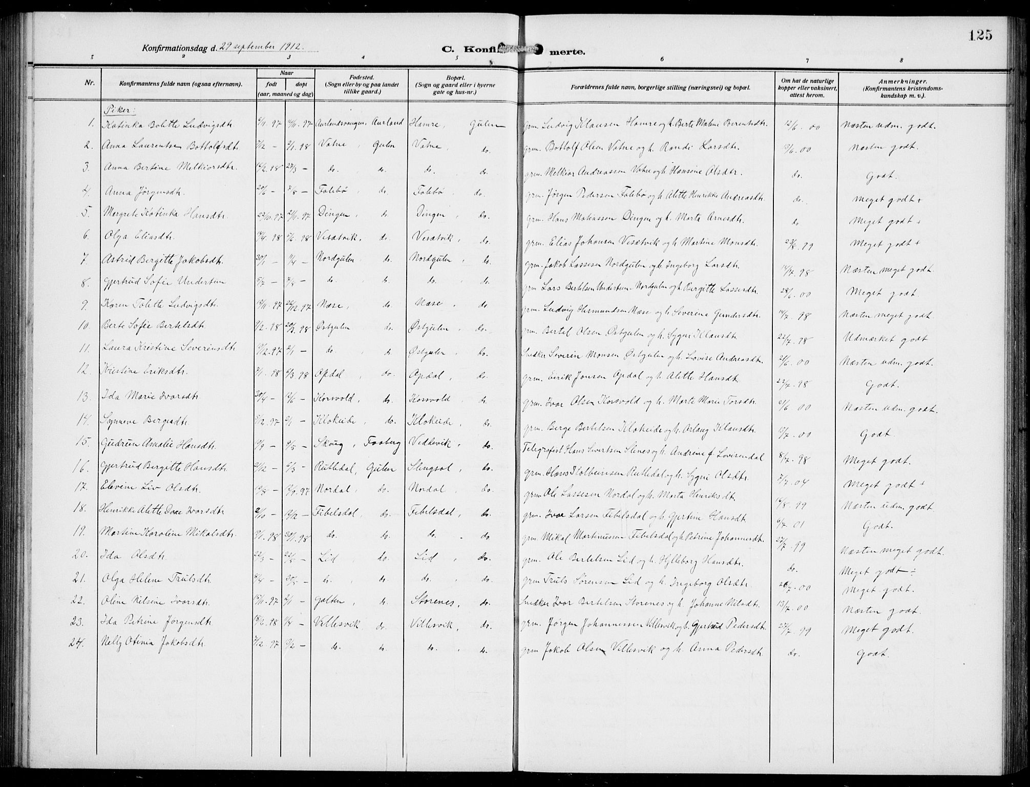 Gulen sokneprestembete, SAB/A-80201/H/Hab/Habb/L0004: Parish register (copy) no. B 4, 1908-1936, p. 125
