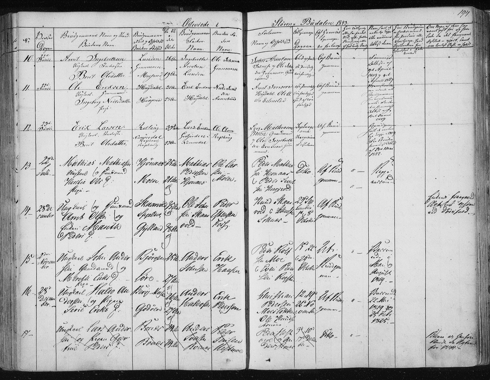 Ministerialprotokoller, klokkerbøker og fødselsregistre - Sør-Trøndelag, SAT/A-1456/687/L0997: Parish register (official) no. 687A05 /1, 1843-1848, p. 194