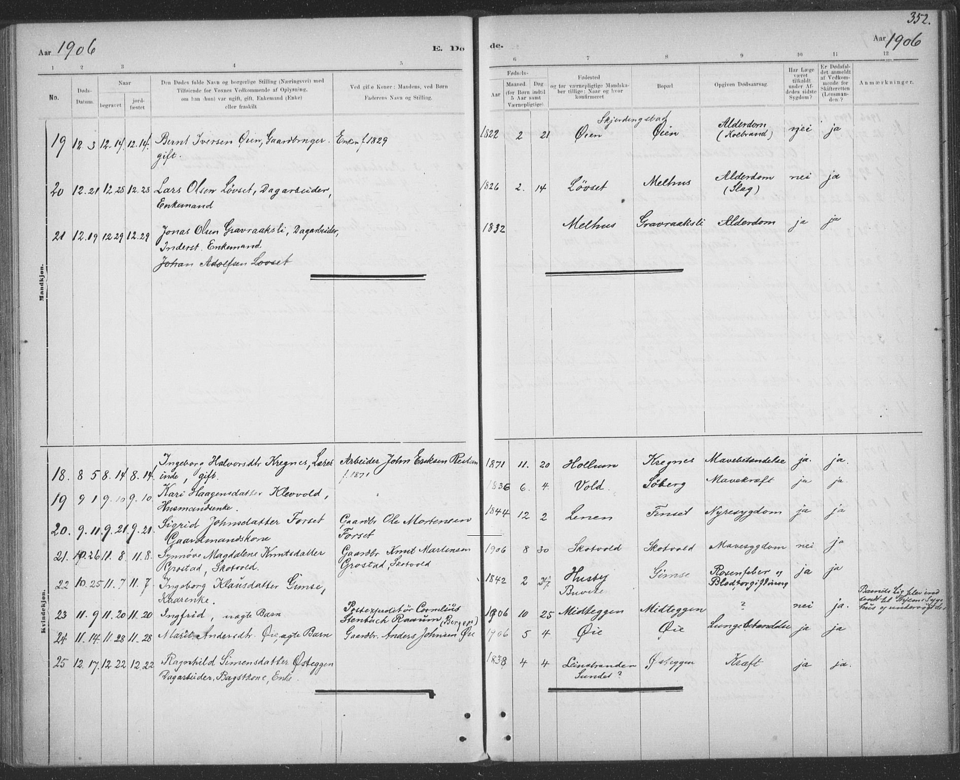 Ministerialprotokoller, klokkerbøker og fødselsregistre - Sør-Trøndelag, SAT/A-1456/691/L1085: Parish register (official) no. 691A17, 1887-1908, p. 352