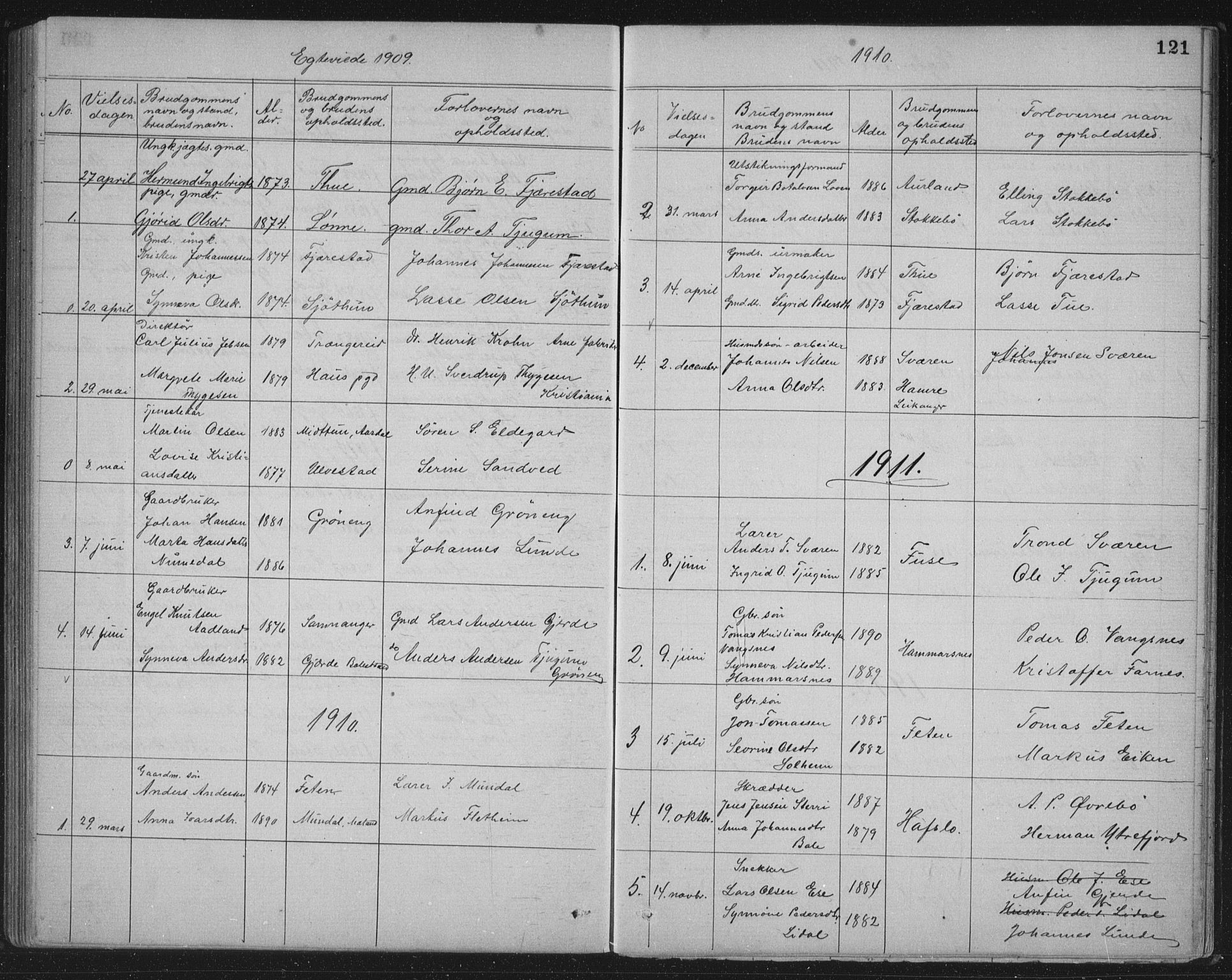 Balestrand sokneprestembete, AV/SAB-A-79601/H/Hab/Haba/L0002: Parish register (copy) no. A 2, 1880-1919, p. 121