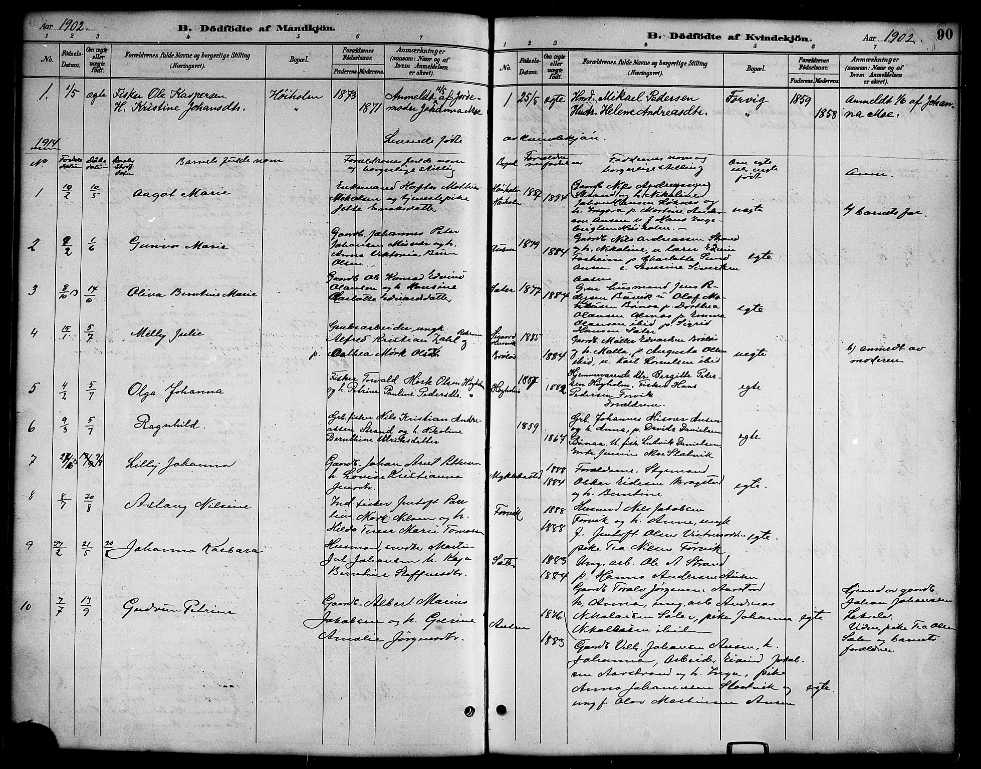 Ministerialprotokoller, klokkerbøker og fødselsregistre - Nordland, AV/SAT-A-1459/819/L0277: Parish register (copy) no. 819C03, 1888-1917, p. 90