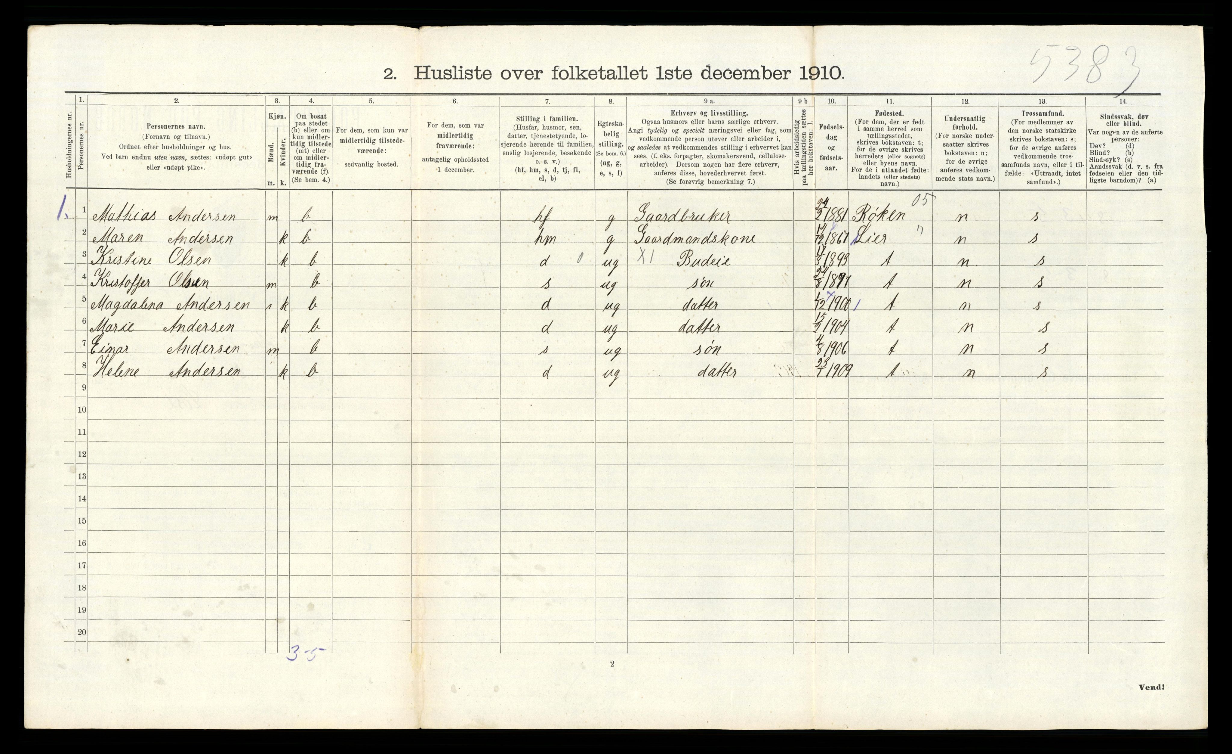 RA, 1910 census for Skoger, 1910, p. 1281