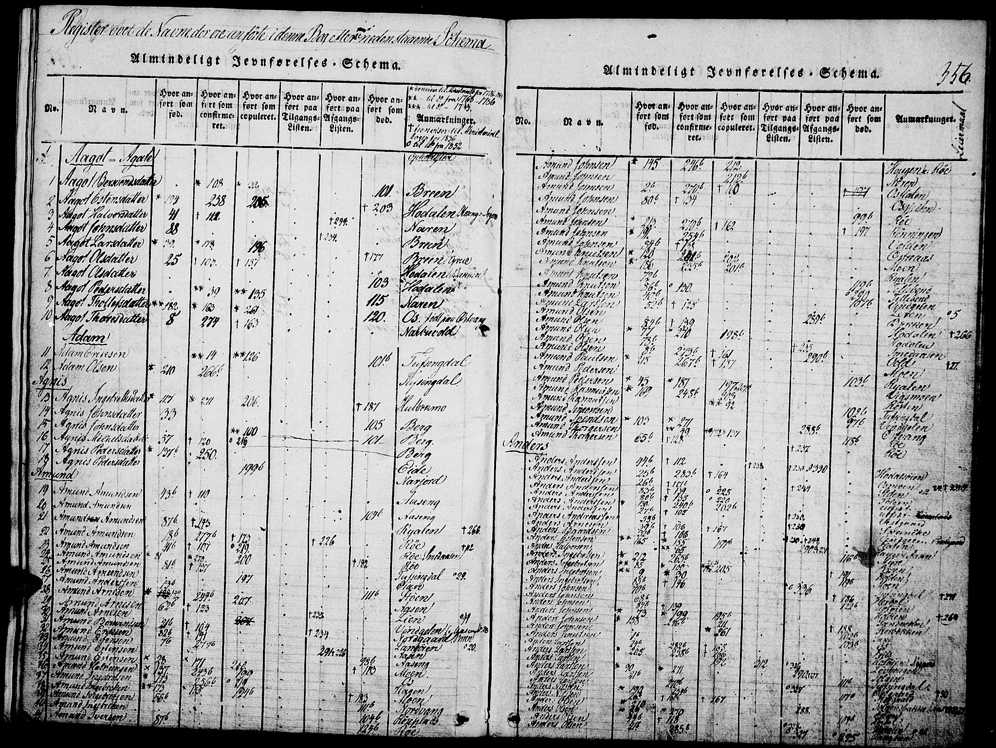 Tolga prestekontor, SAH/PREST-062/K/L0004: Parish register (official) no. 4, 1815-1836, p. 356