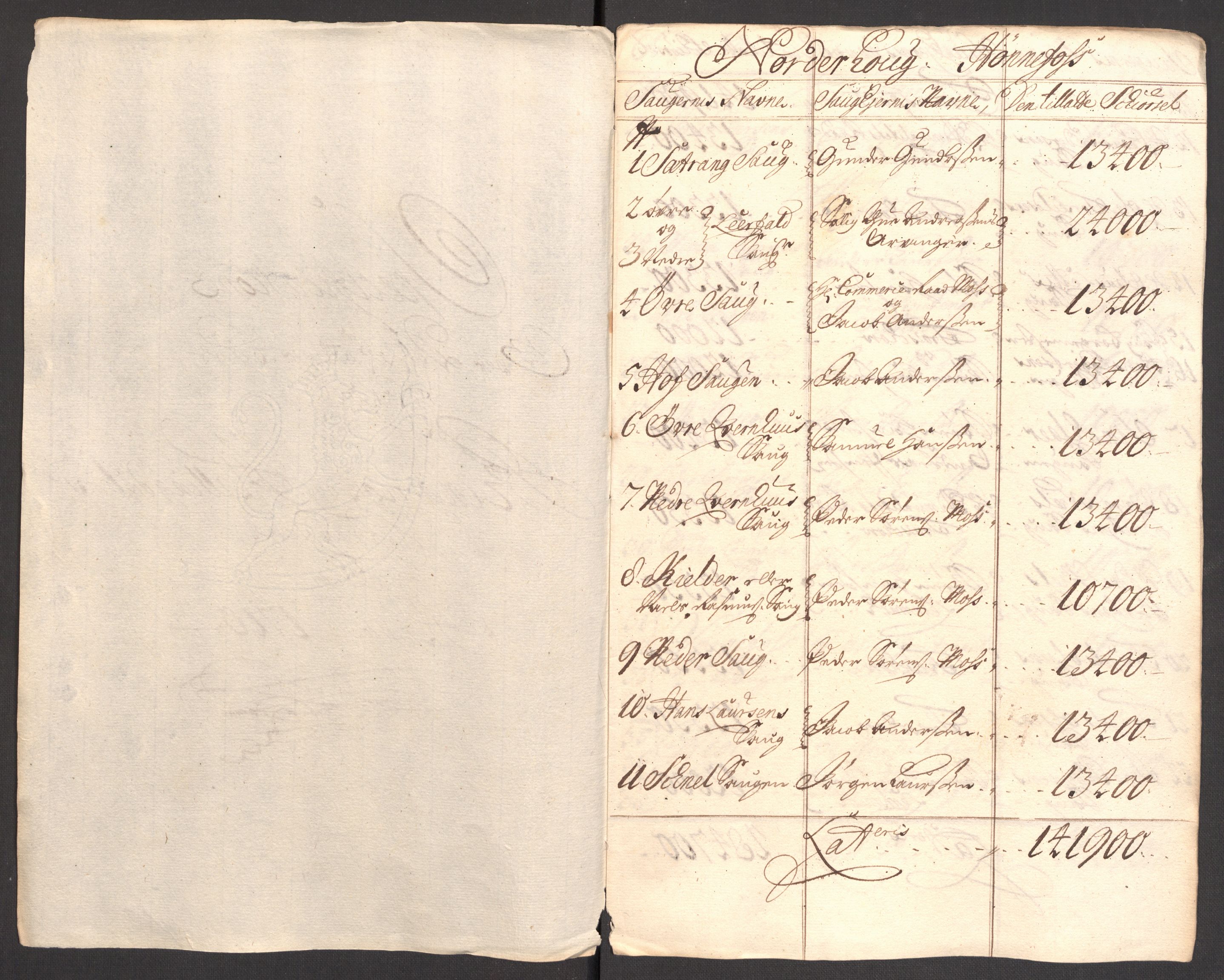 Rentekammeret inntil 1814, Reviderte regnskaper, Fogderegnskap, AV/RA-EA-4092/R23/L1468: Fogderegnskap Ringerike og Hallingdal, 1709-1710, p. 352