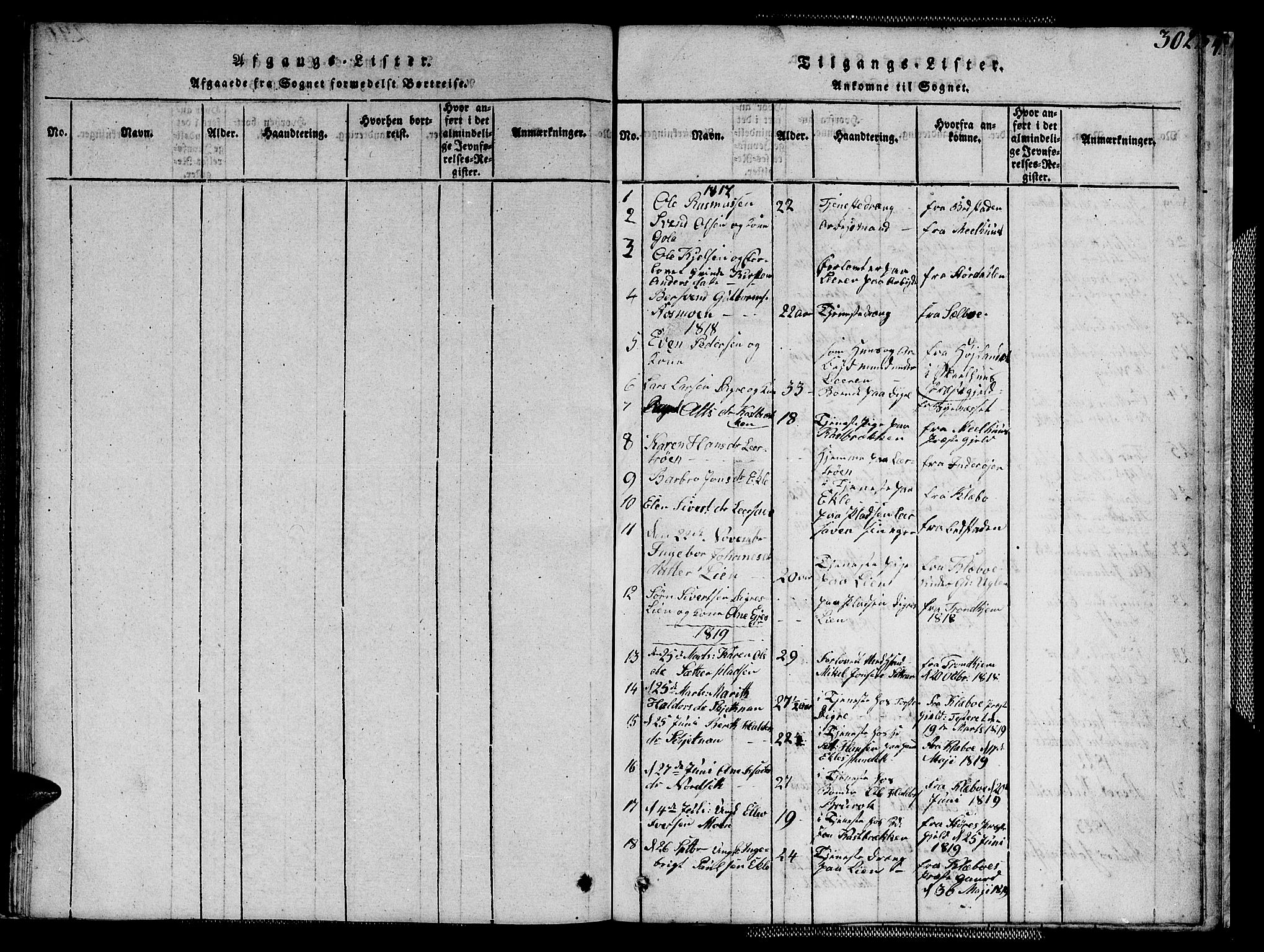 Ministerialprotokoller, klokkerbøker og fødselsregistre - Sør-Trøndelag, AV/SAT-A-1456/608/L0336: Parish register (copy) no. 608C02, 1817-1827, p. 302