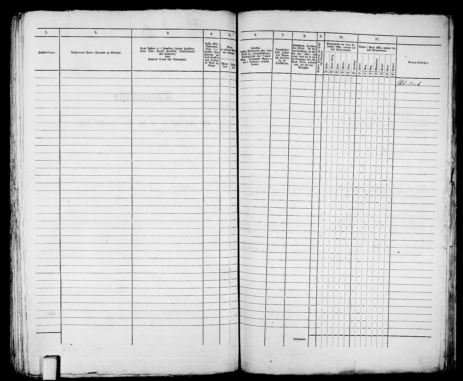 RA, 1865 census for Sandeherred/Sandefjord, 1865, p. 414