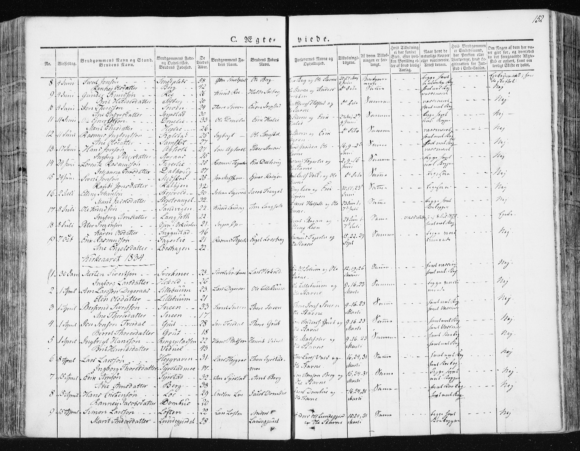 Ministerialprotokoller, klokkerbøker og fødselsregistre - Sør-Trøndelag, AV/SAT-A-1456/672/L0855: Parish register (official) no. 672A07, 1829-1860, p. 152