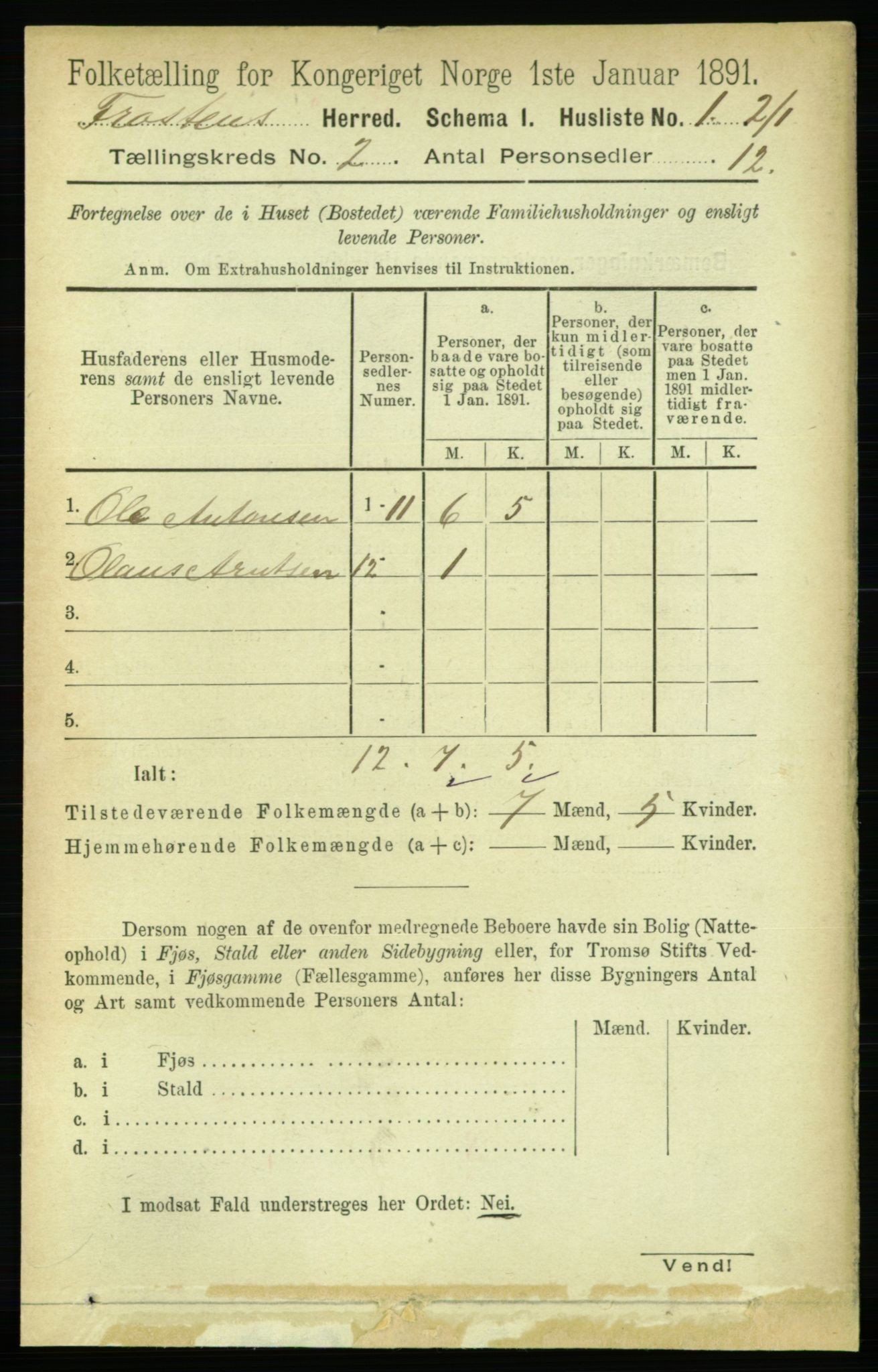 RA, 1891 census for 1717 Frosta, 1891, p. 934