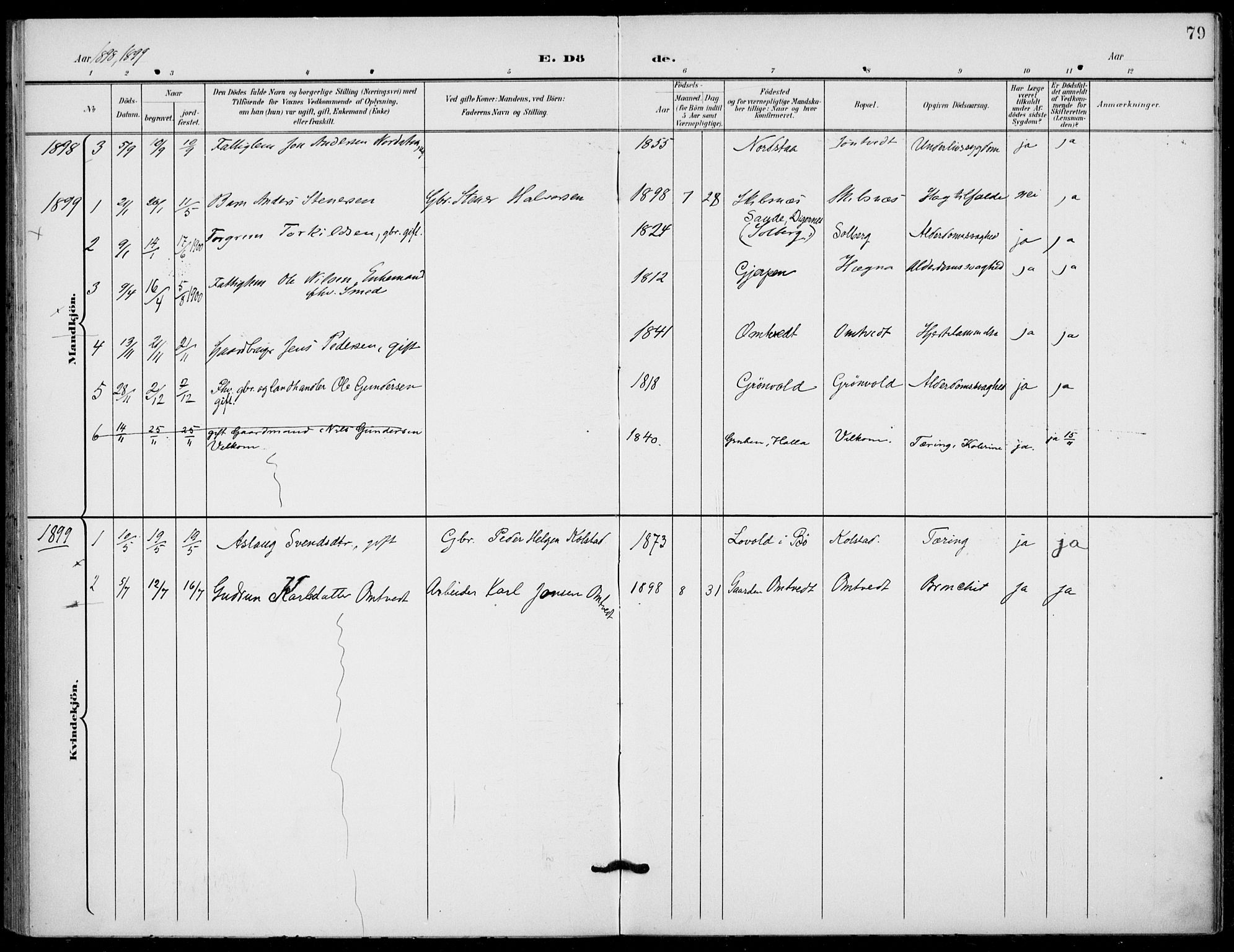 Holla kirkebøker, AV/SAKO-A-272/F/Fa/L0011: Parish register (official) no. 11, 1897-1928, p. 79