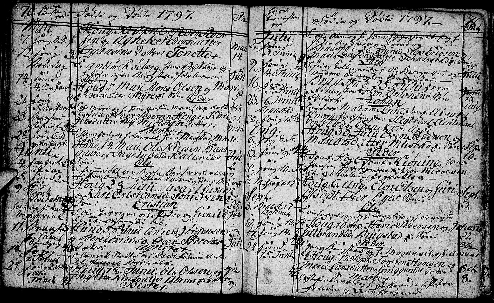 Vardal prestekontor, AV/SAH-PREST-100/H/Ha/Hab/L0002: Parish register (copy) no. 2, 1790-1803, p. 70-71