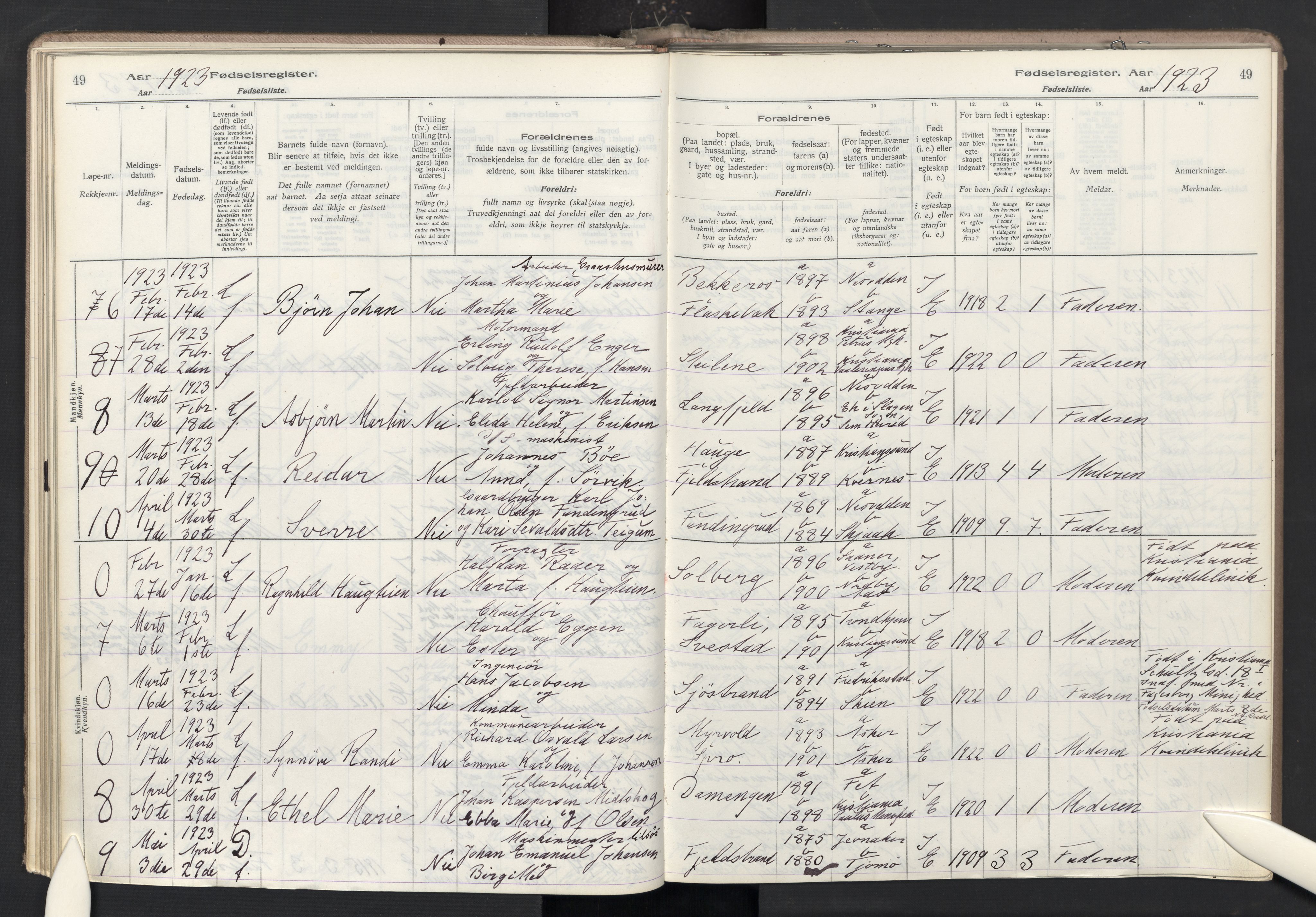 Nesodden prestekontor Kirkebøker, AV/SAO-A-10013/J/Ja/L0001: Birth register no. I 1, 1916-1946, p. 49