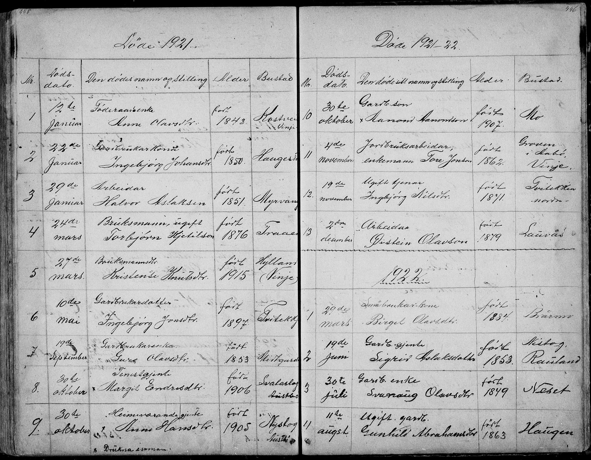 Rauland kirkebøker, SAKO/A-292/G/Ga/L0002: Parish register (copy) no. I 2, 1849-1935, p. 445-446