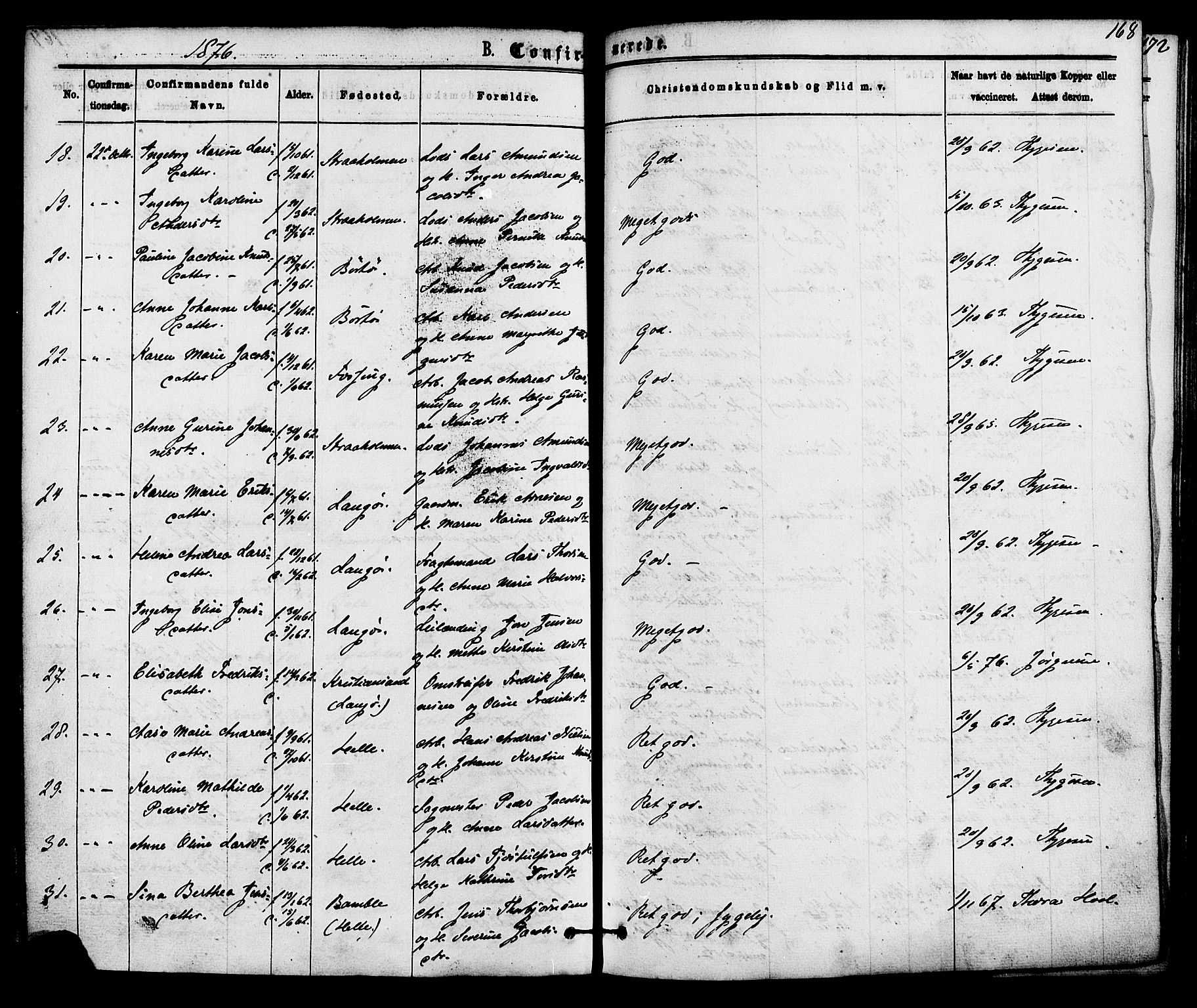 Skåtøy kirkebøker, AV/SAKO-A-304/F/Fa/L0001: Parish register (official) no. I 1, 1874-1883, p. 168