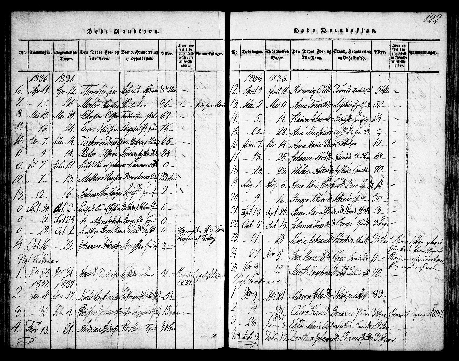 Skiptvet prestekontor Kirkebøker, SAO/A-20009/F/Fa/L0005: Parish register (official) no. 5, 1814-1838, p. 122