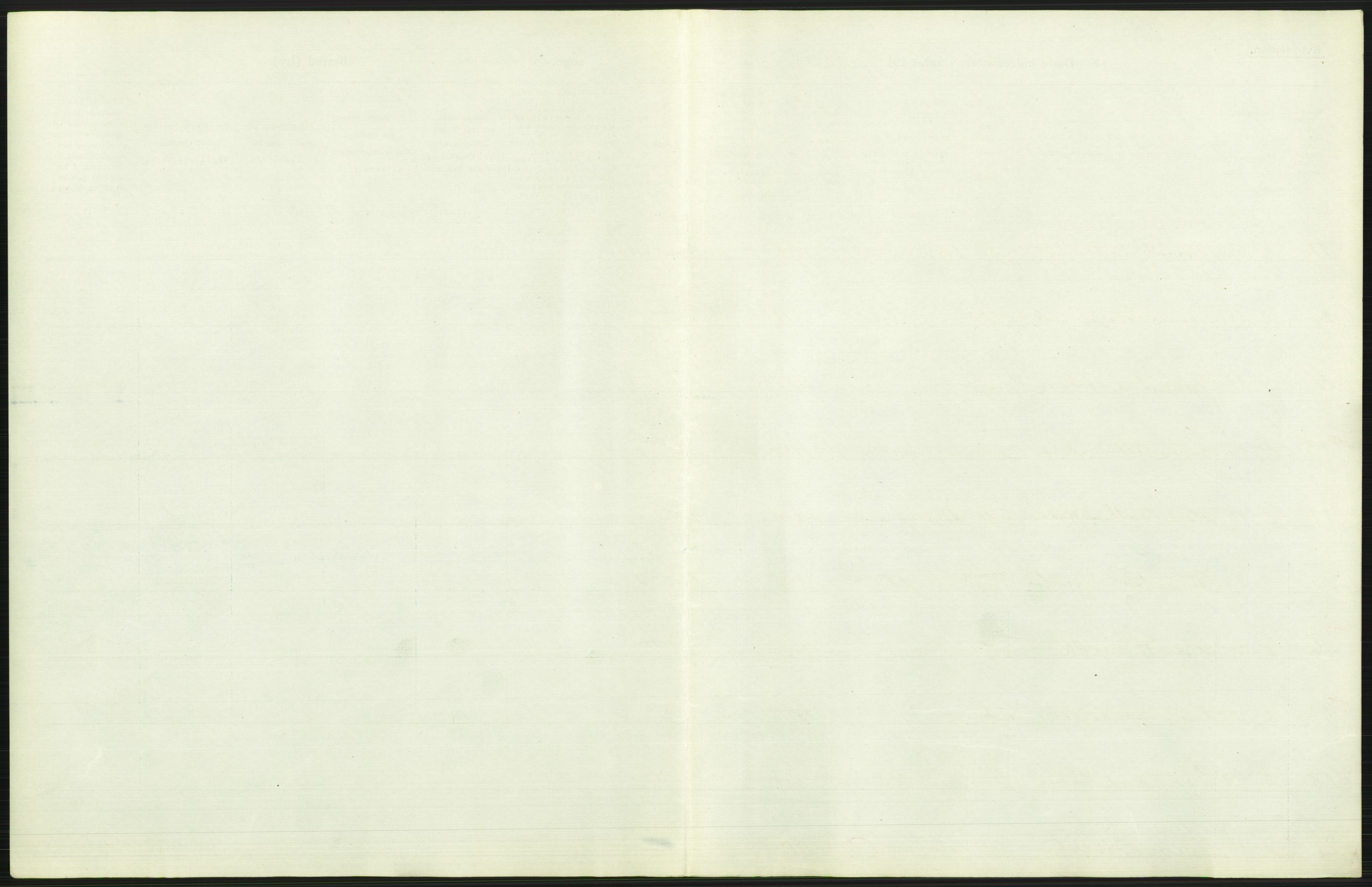 Statistisk sentralbyrå, Sosiodemografiske emner, Befolkning, AV/RA-S-2228/D/Df/Dfb/Dfbd/L0037: Romsdals amt: Døde. Bygder og byer., 1914, p. 7