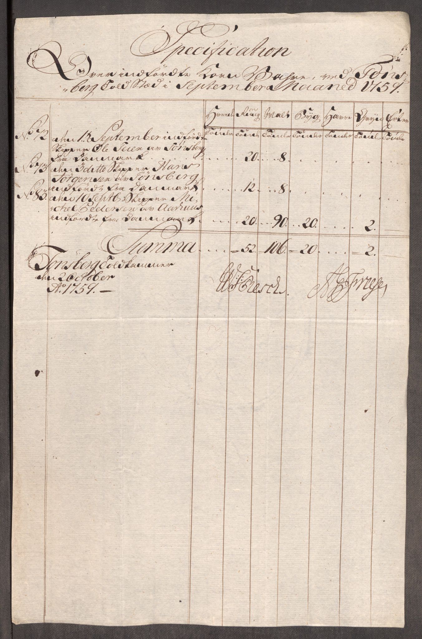 Rentekammeret inntil 1814, Realistisk ordnet avdeling, AV/RA-EA-4070/Oe/L0006: [Ø1]: Priskuranter, 1758-1760, p. 509