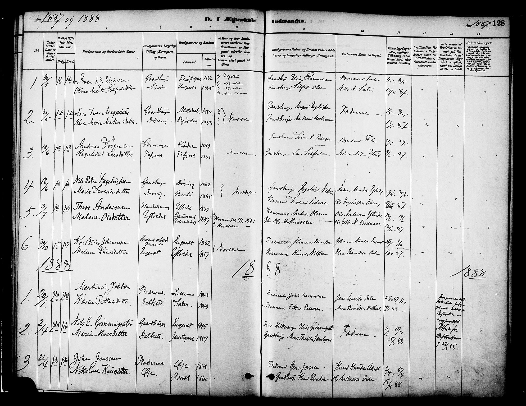 Ministerialprotokoller, klokkerbøker og fødselsregistre - Møre og Romsdal, SAT/A-1454/519/L0255: Parish register (official) no. 519A14, 1884-1908, p. 128