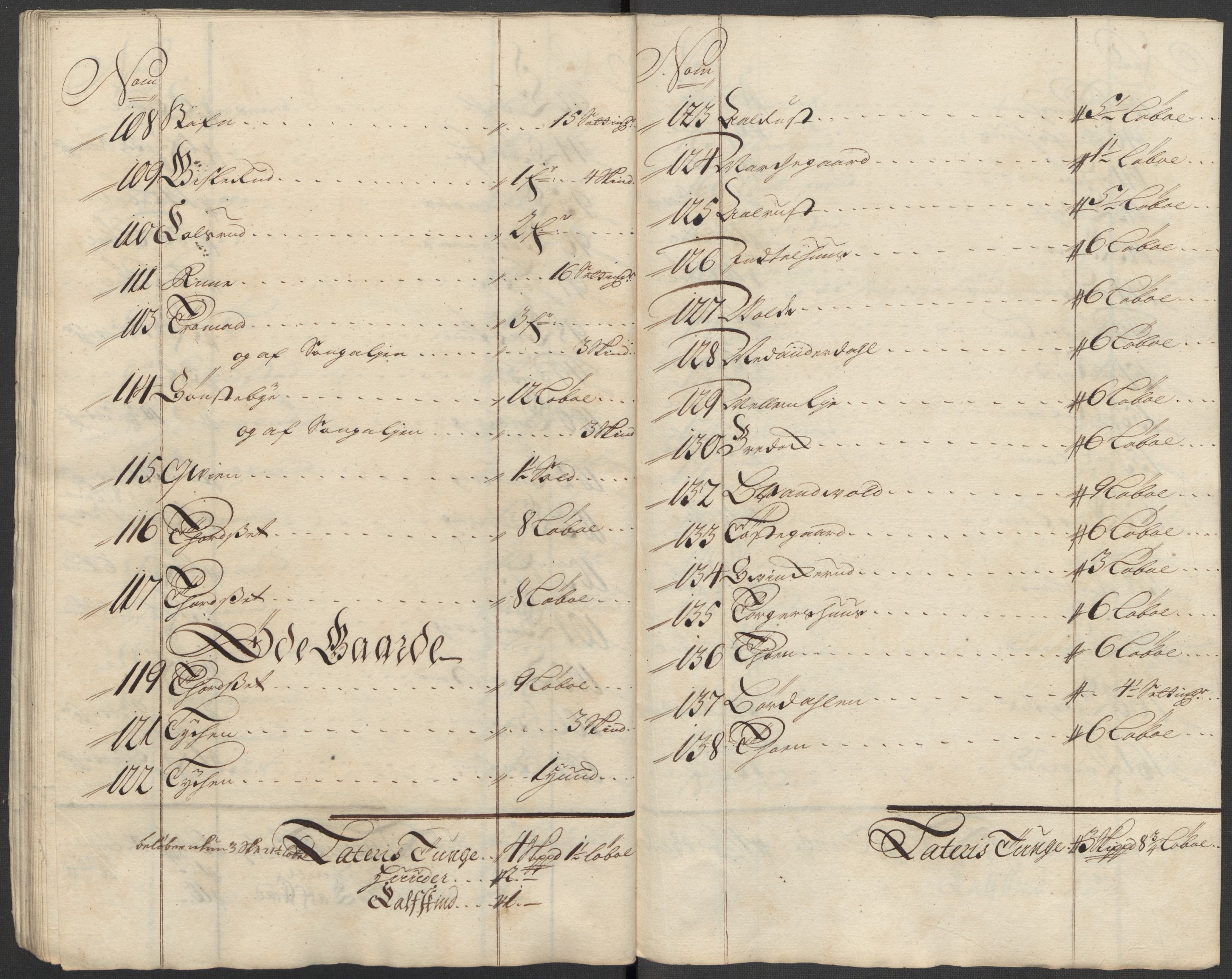 Rentekammeret inntil 1814, Reviderte regnskaper, Fogderegnskap, AV/RA-EA-4092/R23/L1471: Fogderegnskap Ringerike og Hallingdal, 1713-1714, p. 528