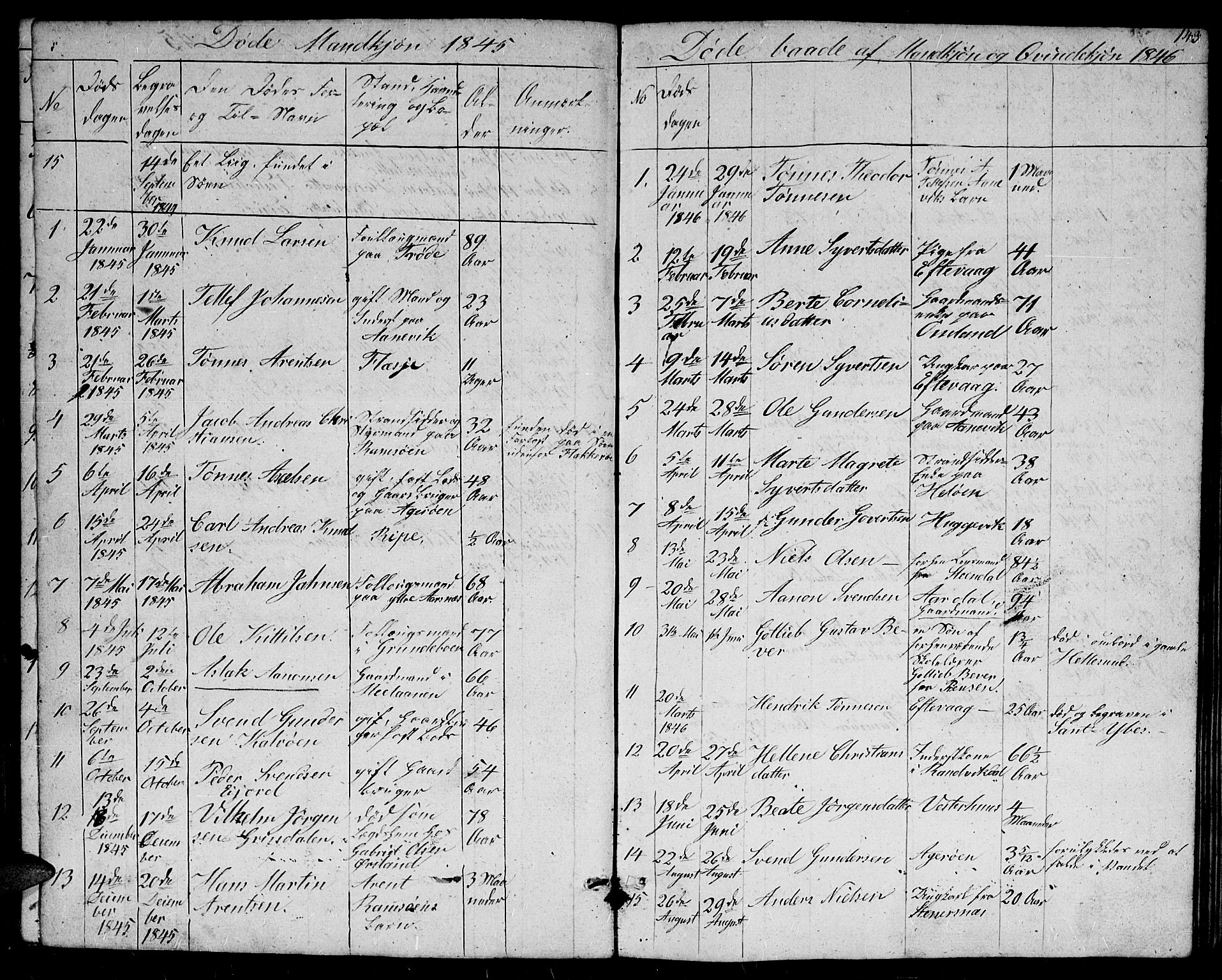 Høvåg sokneprestkontor, SAK/1111-0025/F/Fb/L0001: Parish register (copy) no. B 1, 1817-1846, p. 143