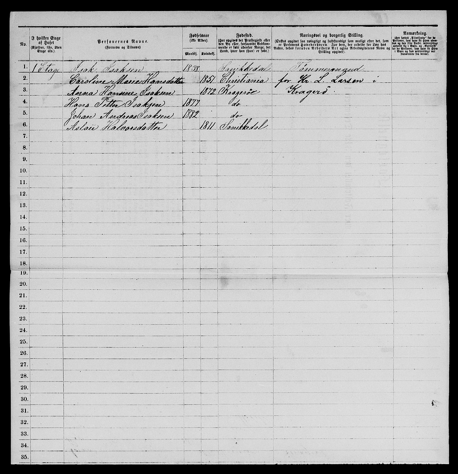 SAKO, 1885 census for 0801 Kragerø, 1885, p. 408