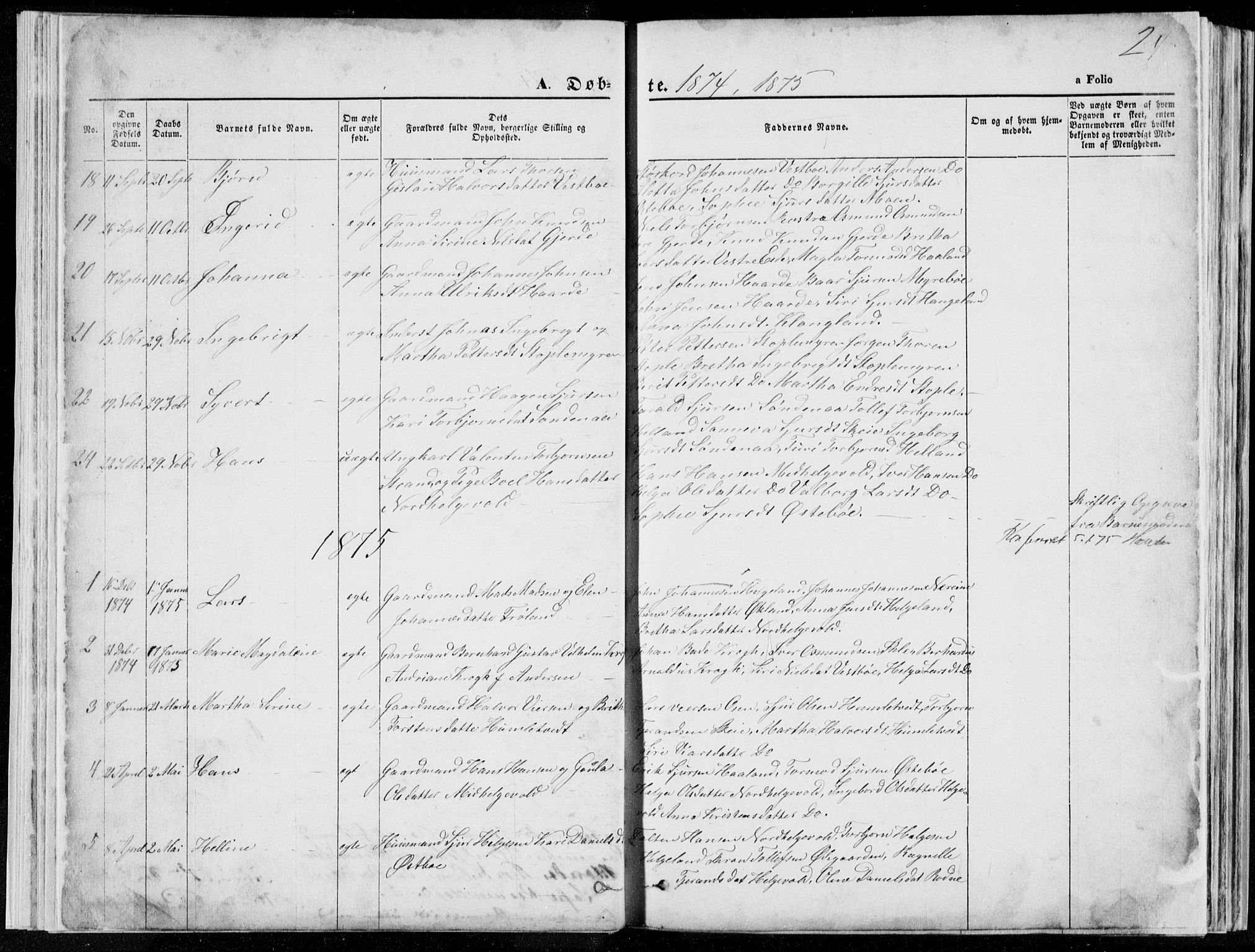 Vikedal sokneprestkontor, SAST/A-101840/01/V: Parish register (copy) no. B 10, 1864-1926, p. 24