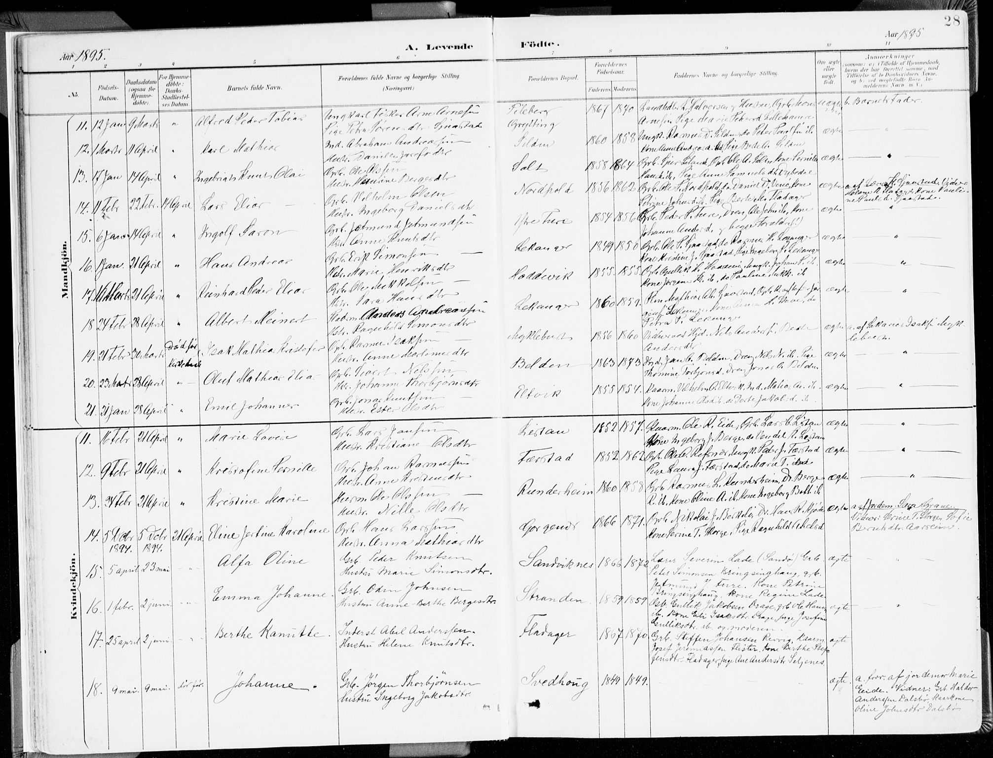 Selje sokneprestembete, AV/SAB-A-99938/H/Ha/Haa/Haab: Parish register (official) no. B 2, 1891-1907, p. 28