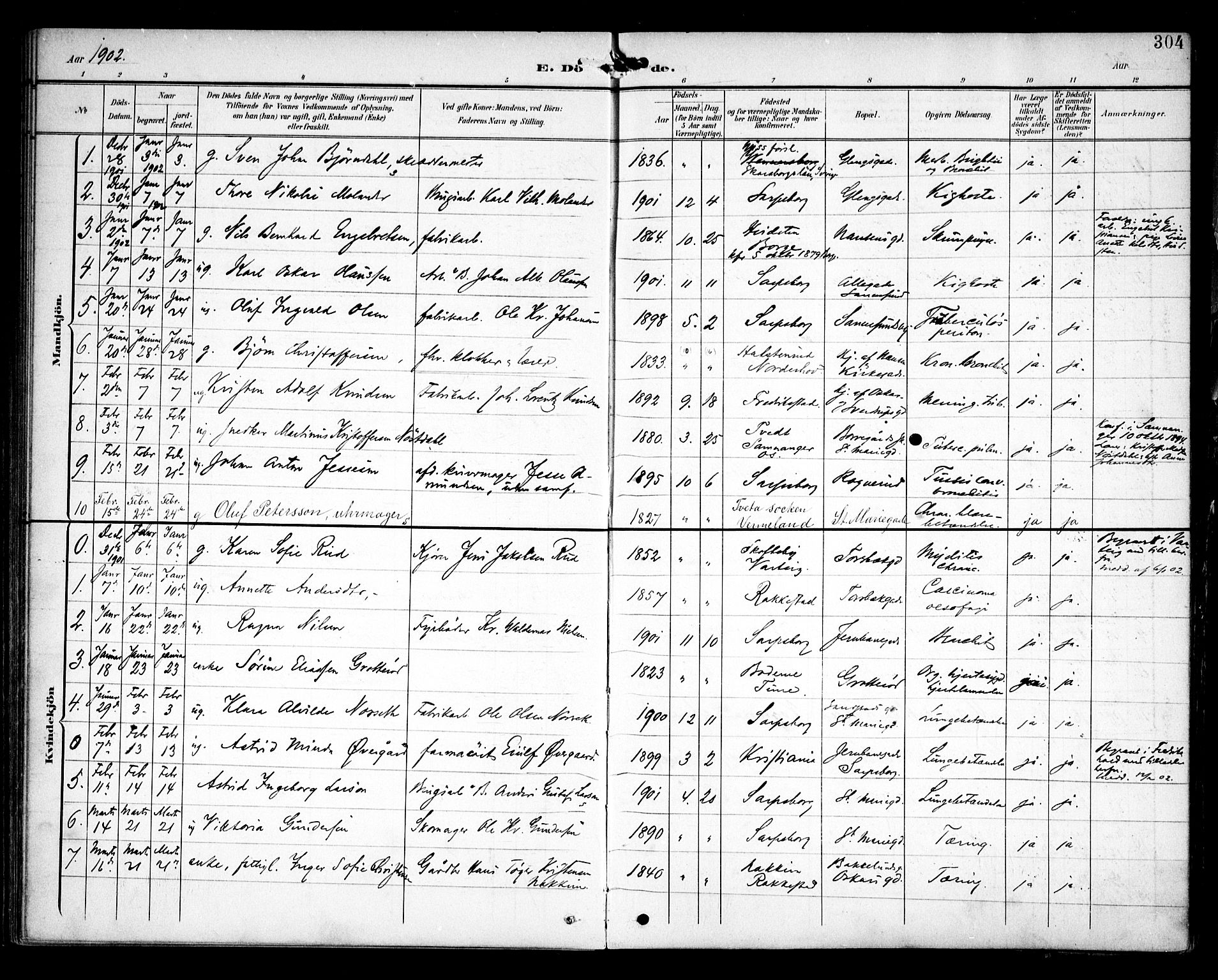 Sarpsborg prestekontor Kirkebøker, AV/SAO-A-2006/F/Fa/L0006: Parish register (official) no. 6, 1900-1909, p. 304