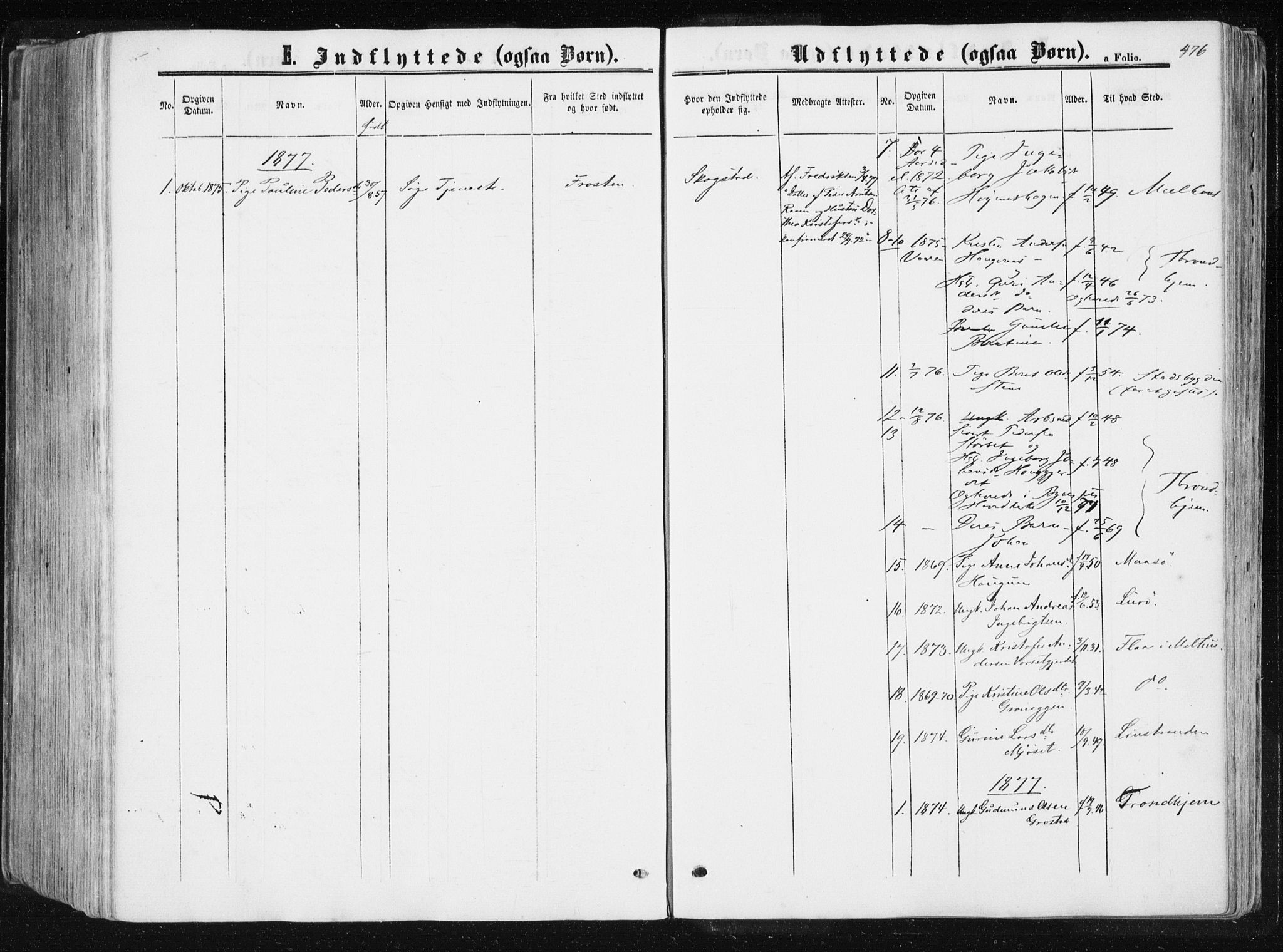Ministerialprotokoller, klokkerbøker og fødselsregistre - Sør-Trøndelag, SAT/A-1456/612/L0377: Parish register (official) no. 612A09, 1859-1877, p. 476