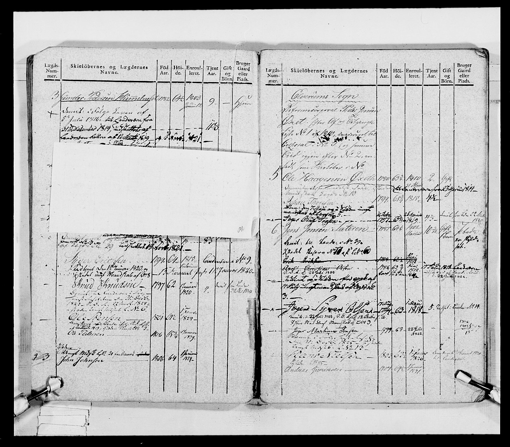 Generalitets- og kommissariatskollegiet, Det kongelige norske kommissariatskollegium, AV/RA-EA-5420/E/Eh/L0027: Skiløperkompaniene, 1812-1832, p. 69