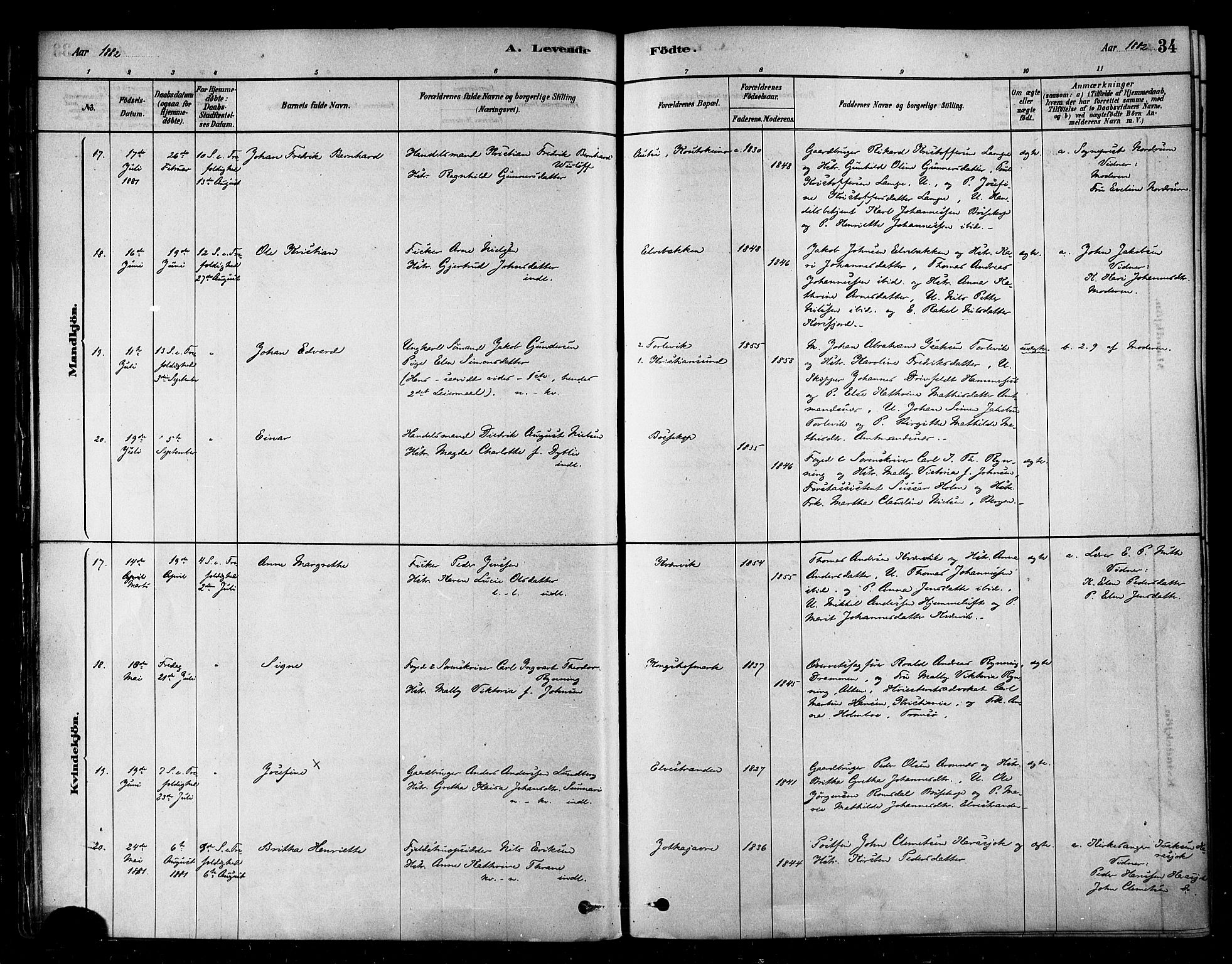 Alta sokneprestkontor, SATØ/S-1338/H/Ha/L0002.kirke: Parish register (official) no. 2, 1879-1892, p. 34