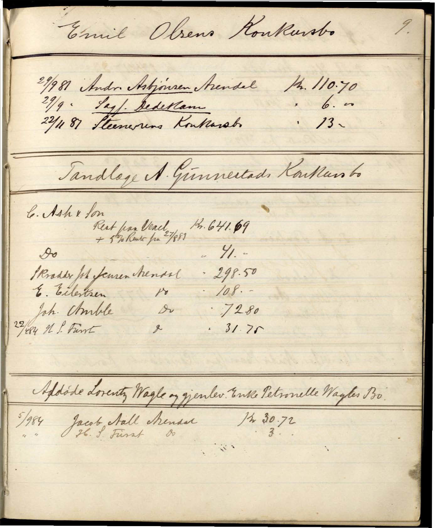 Dedekam, Michael Eidsvold. Overrettssakfører, AAKS/PA-2493/H/H01/L0001/0001: Behandling av konkurs/ auksjoner / Bog nr. 1 til anmeldte Fordringer i Konkursboer , 1881-1894, p. 9